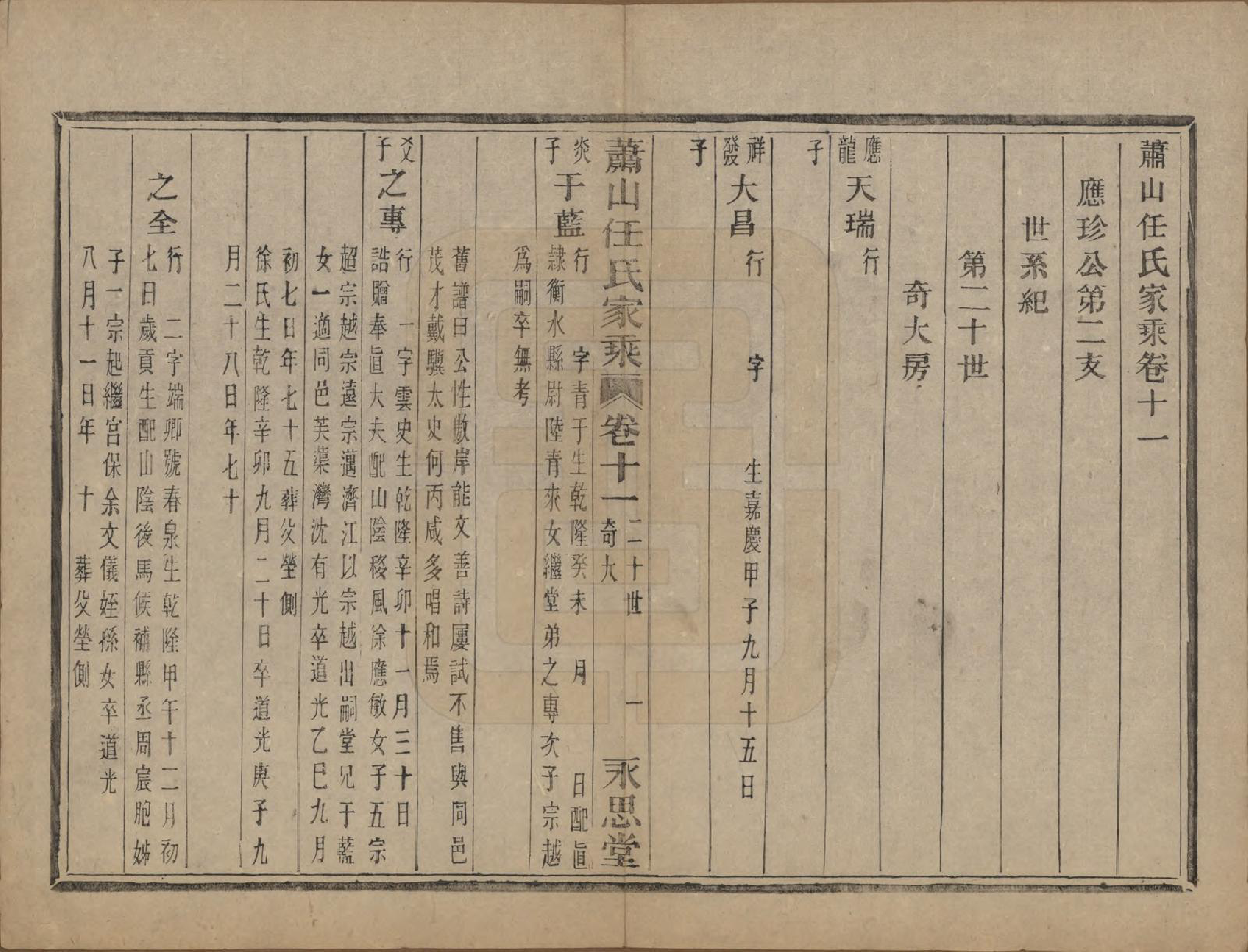 GTJP1227.任.浙江萧山.萧山任氏家乘二十卷.清同治十三年（1874）_011.pdf_第2页