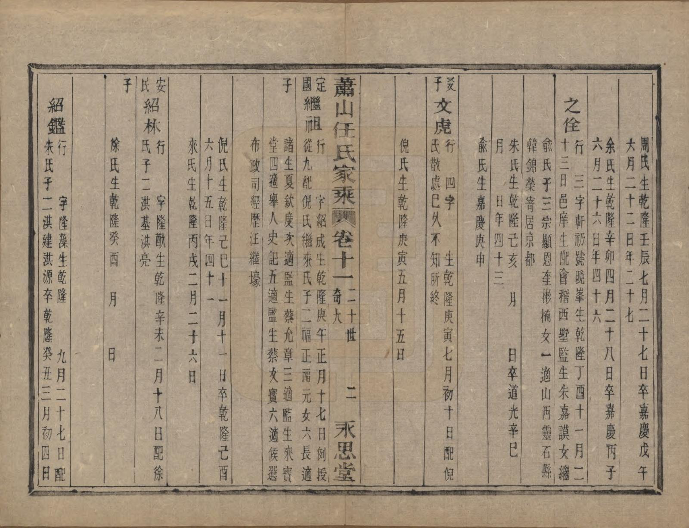 GTJP1227.任.浙江萧山.萧山任氏家乘二十卷.清同治十三年（1874）_011.pdf_第3页