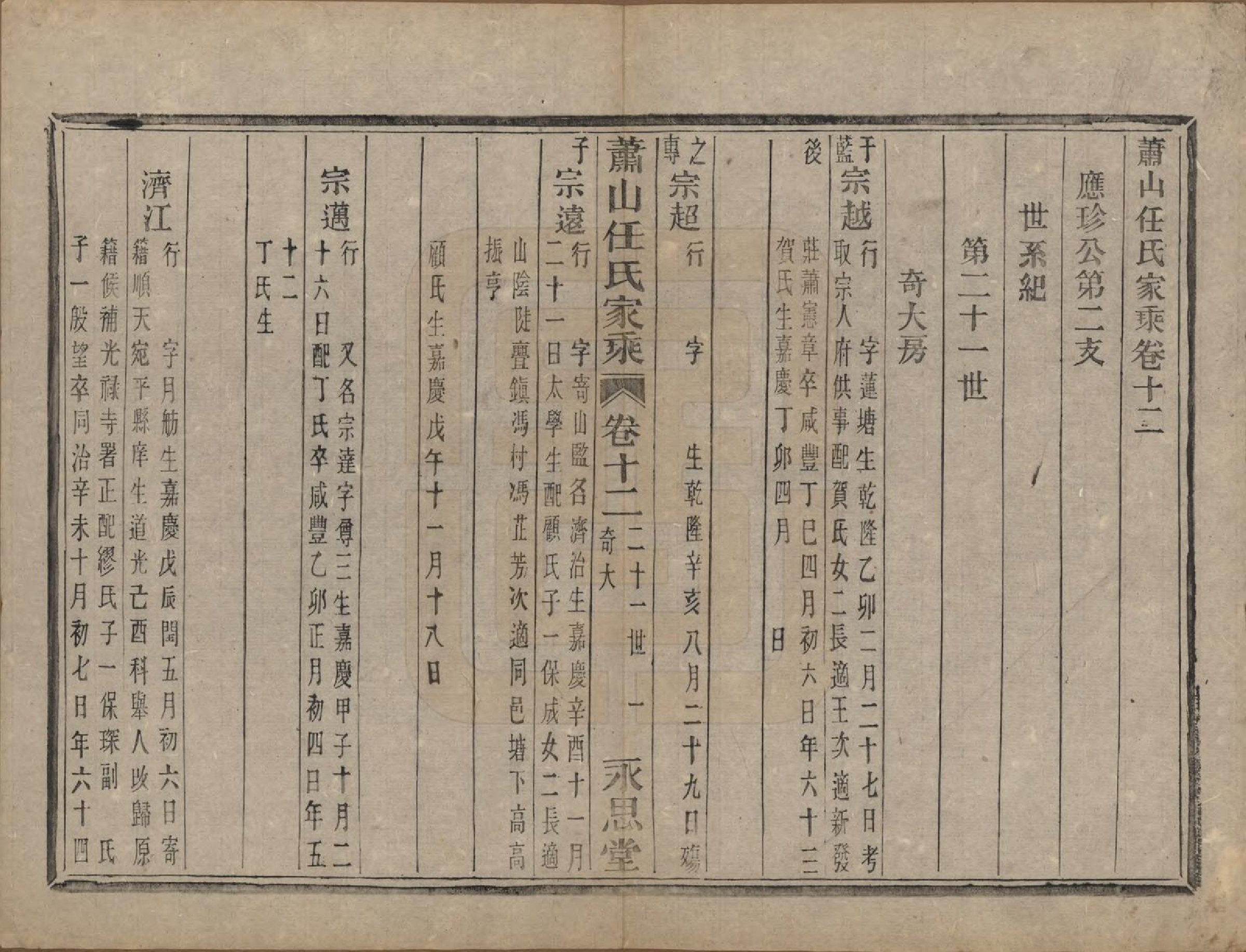 GTJP1227.任.浙江萧山.萧山任氏家乘二十卷.清同治十三年（1874）_012.pdf_第2页