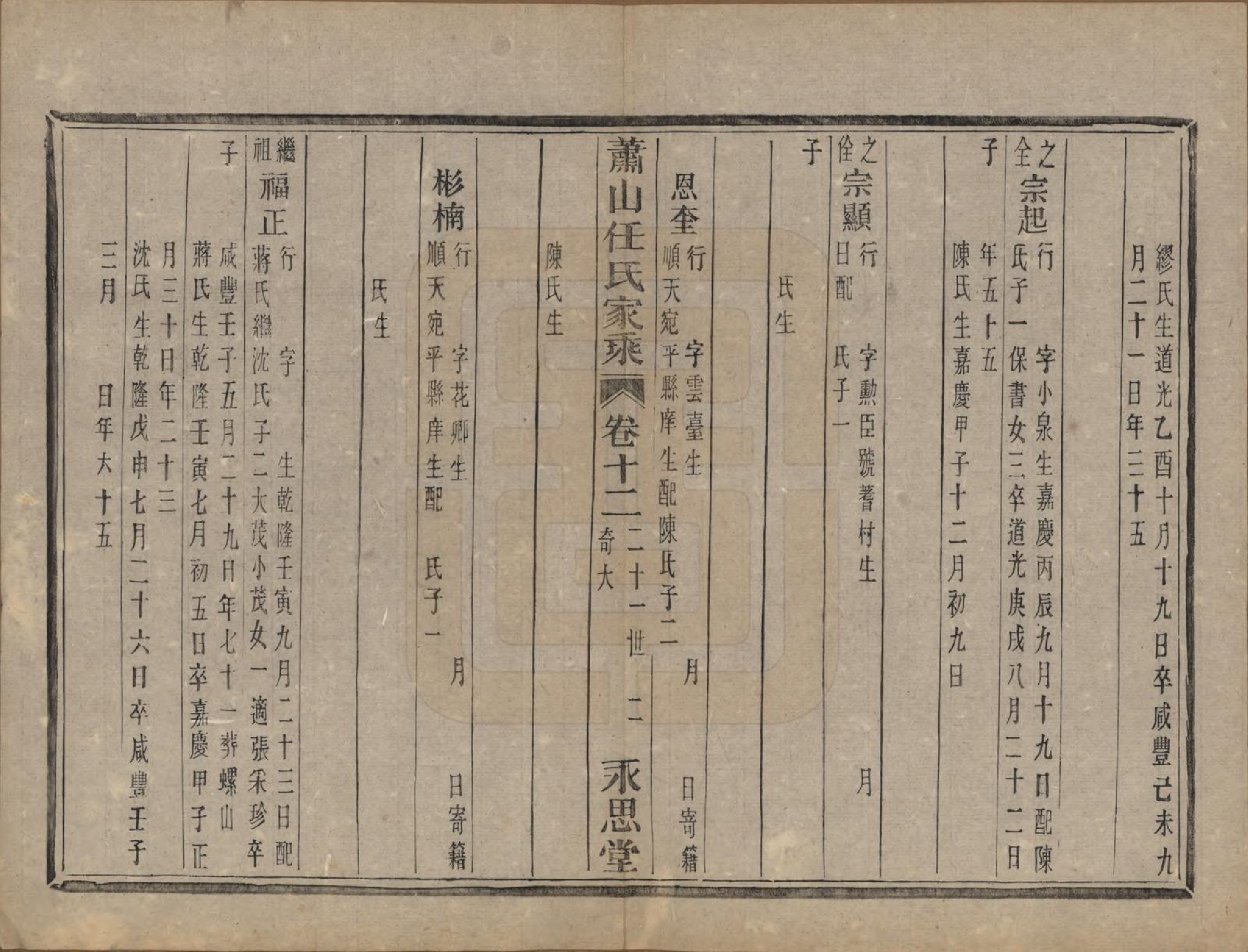 GTJP1227.任.浙江萧山.萧山任氏家乘二十卷.清同治十三年（1874）_012.pdf_第3页