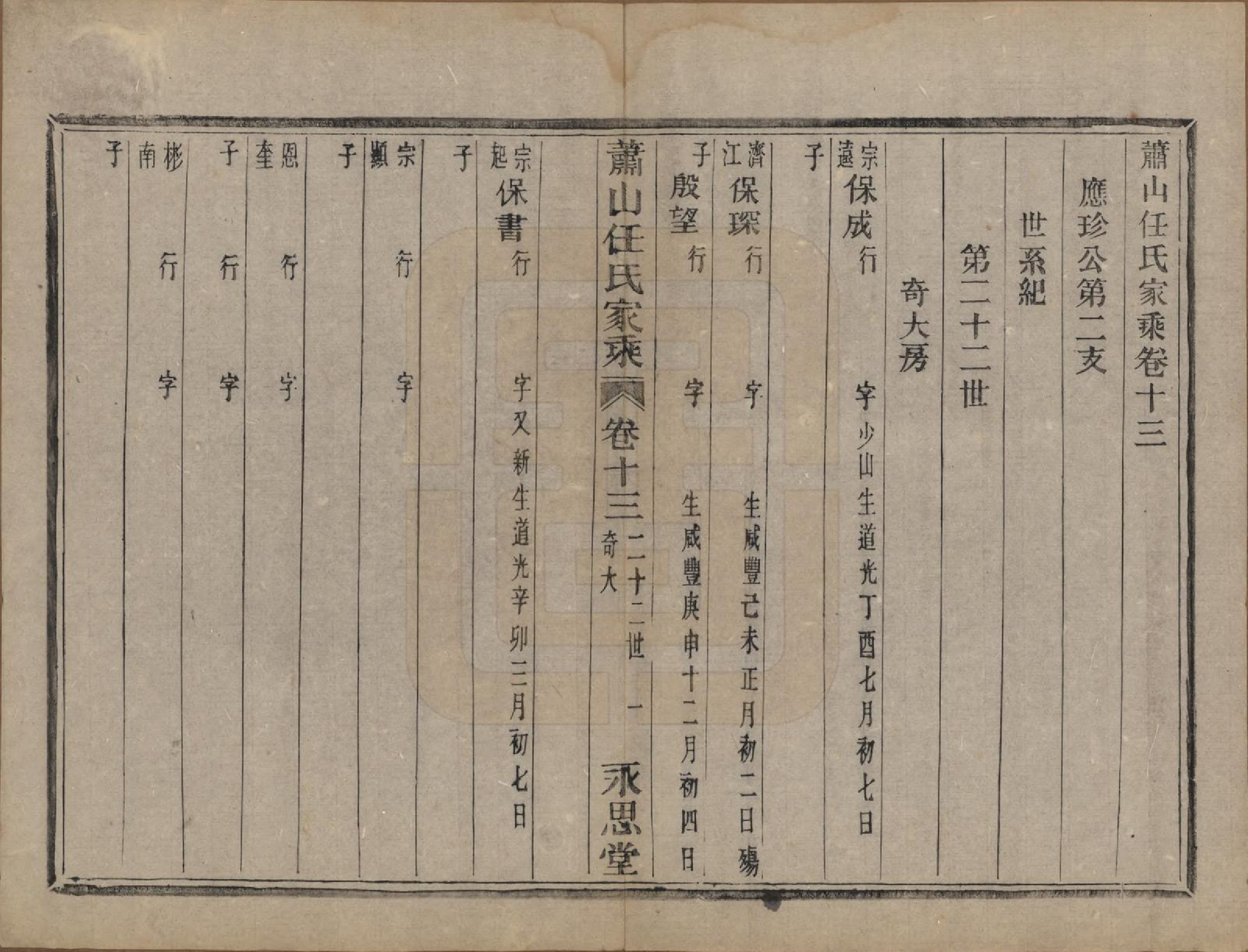 GTJP1227.任.浙江萧山.萧山任氏家乘二十卷.清同治十三年（1874）_013.pdf_第2页