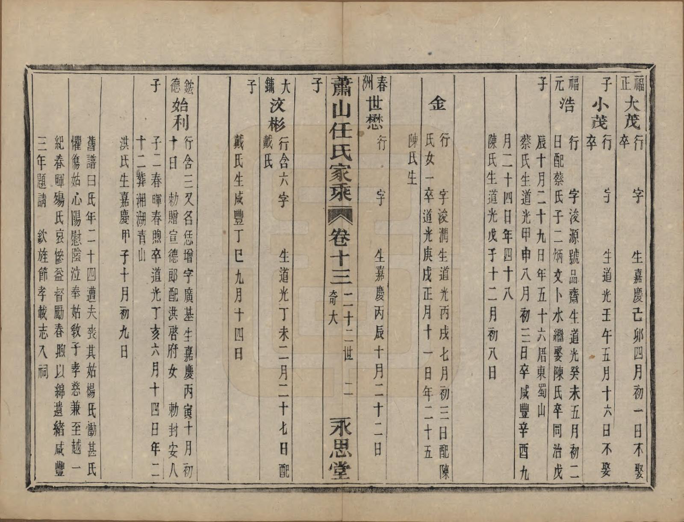 GTJP1227.任.浙江萧山.萧山任氏家乘二十卷.清同治十三年（1874）_013.pdf_第3页