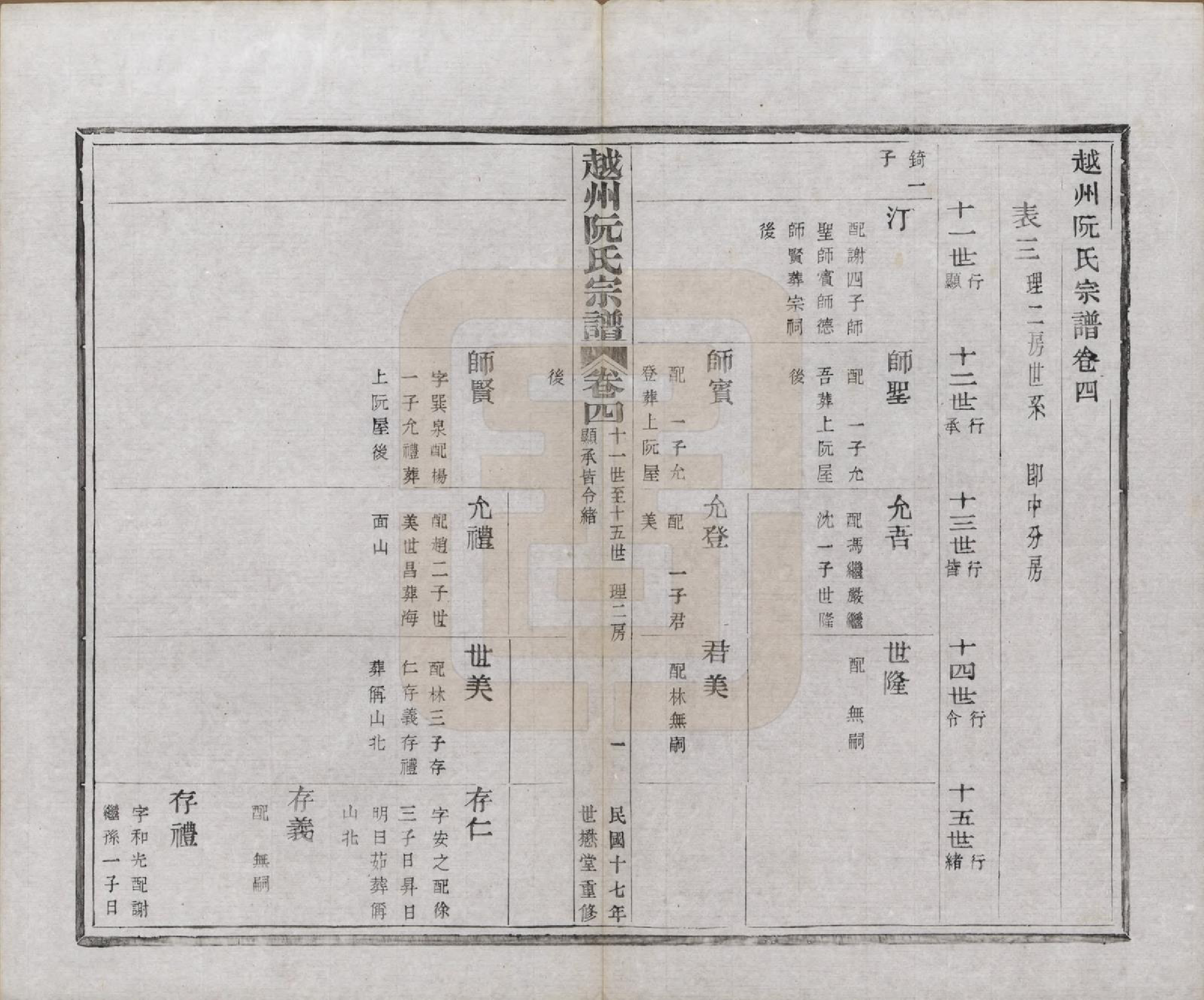 GTJP1233.阮.浙江绍兴.越州阮氏宗谱二十二卷首一卷.民国十七年（1928）_004.pdf_第1页