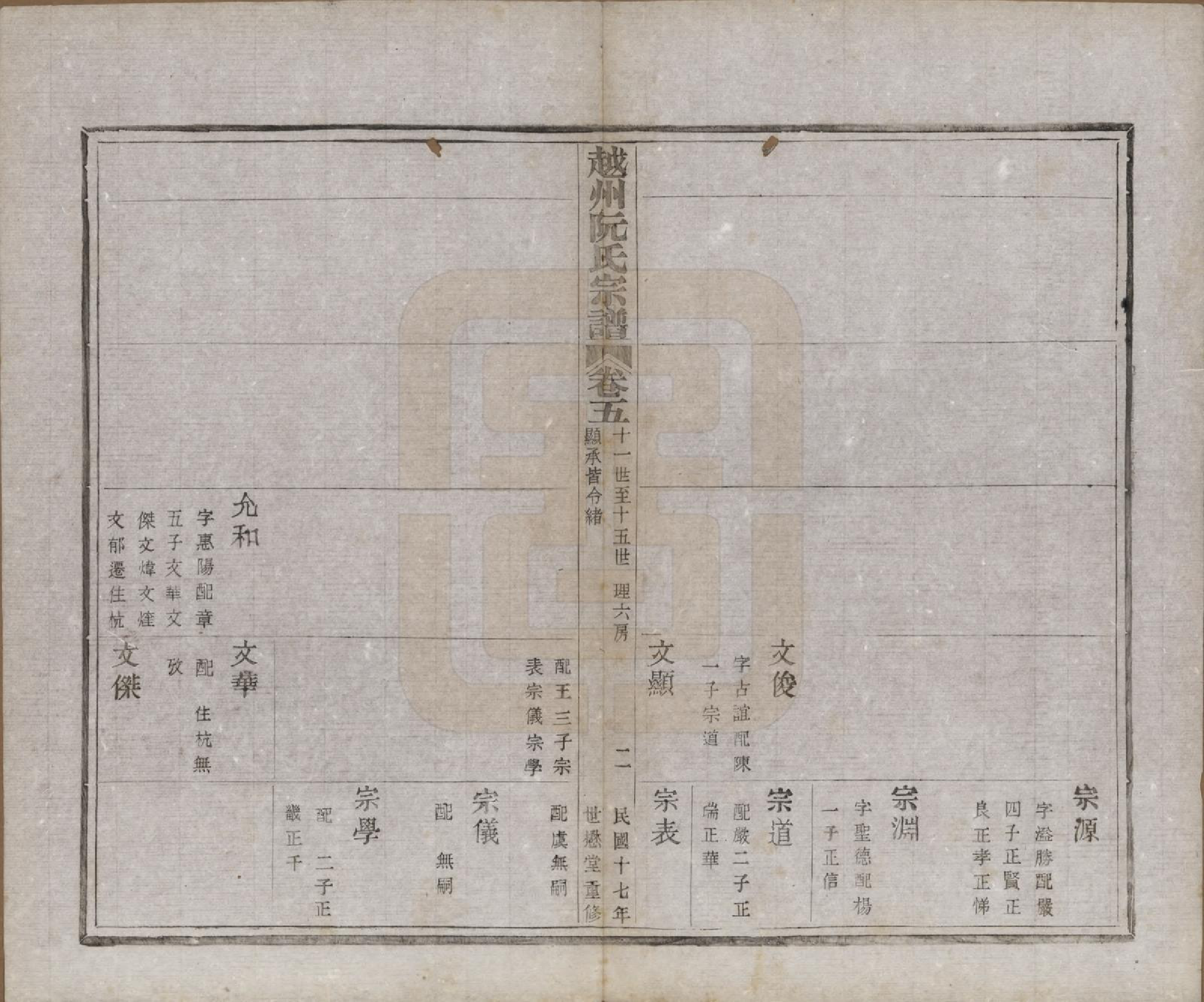 GTJP1233.阮.浙江绍兴.越州阮氏宗谱二十二卷首一卷.民国十七年（1928）_005.pdf_第2页