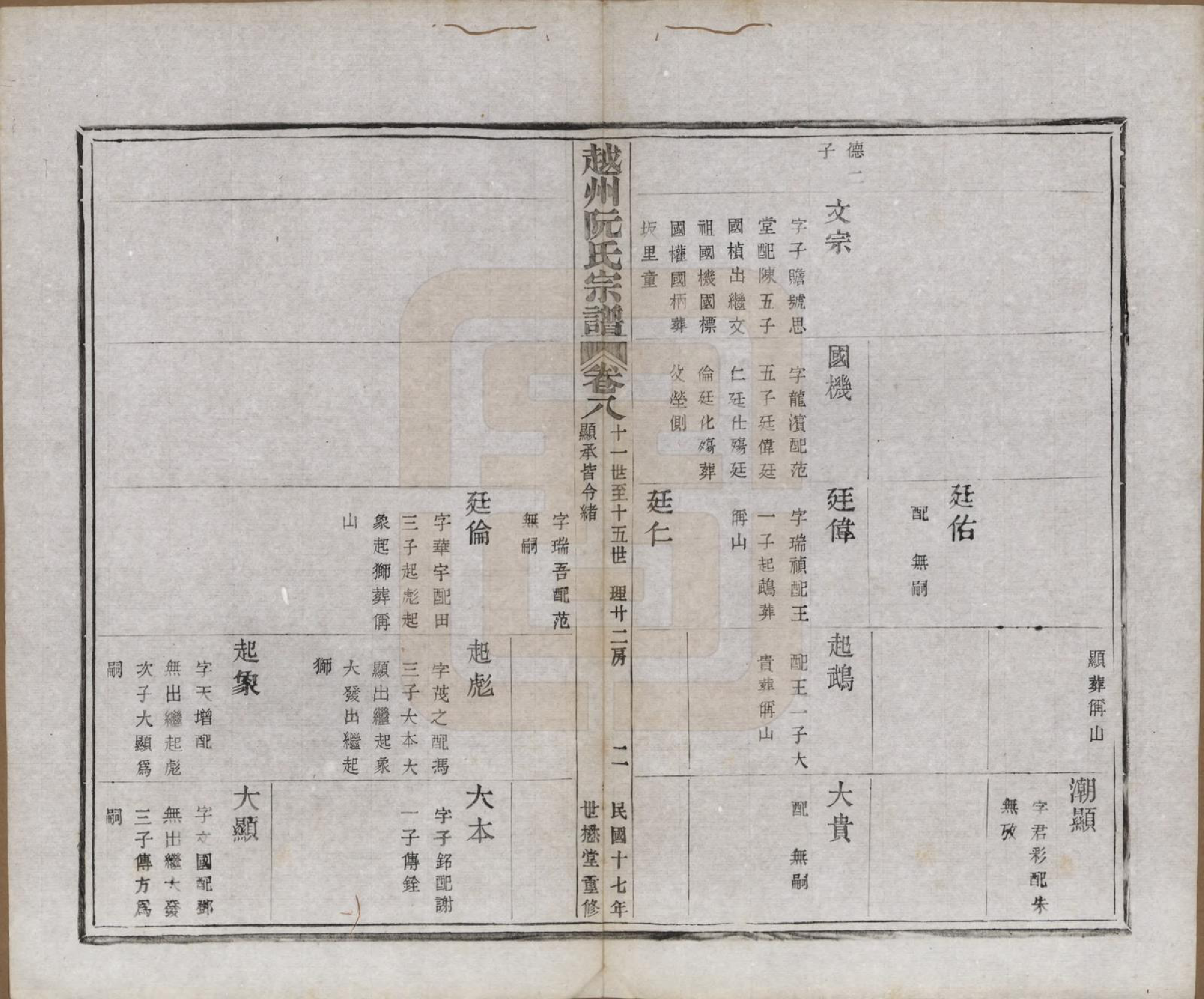 GTJP1233.阮.浙江绍兴.越州阮氏宗谱二十二卷首一卷.民国十七年（1928）_008.pdf_第2页