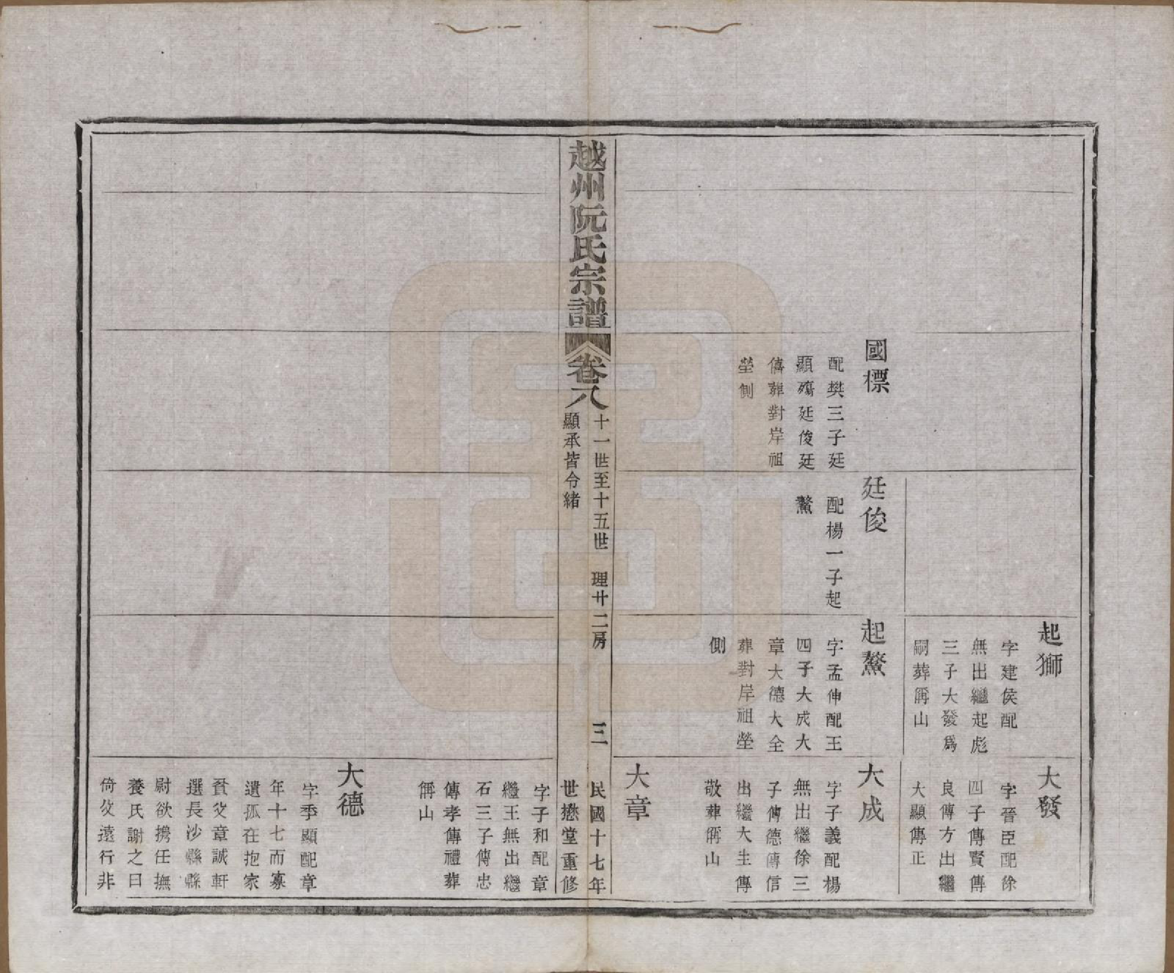 GTJP1233.阮.浙江绍兴.越州阮氏宗谱二十二卷首一卷.民国十七年（1928）_008.pdf_第3页