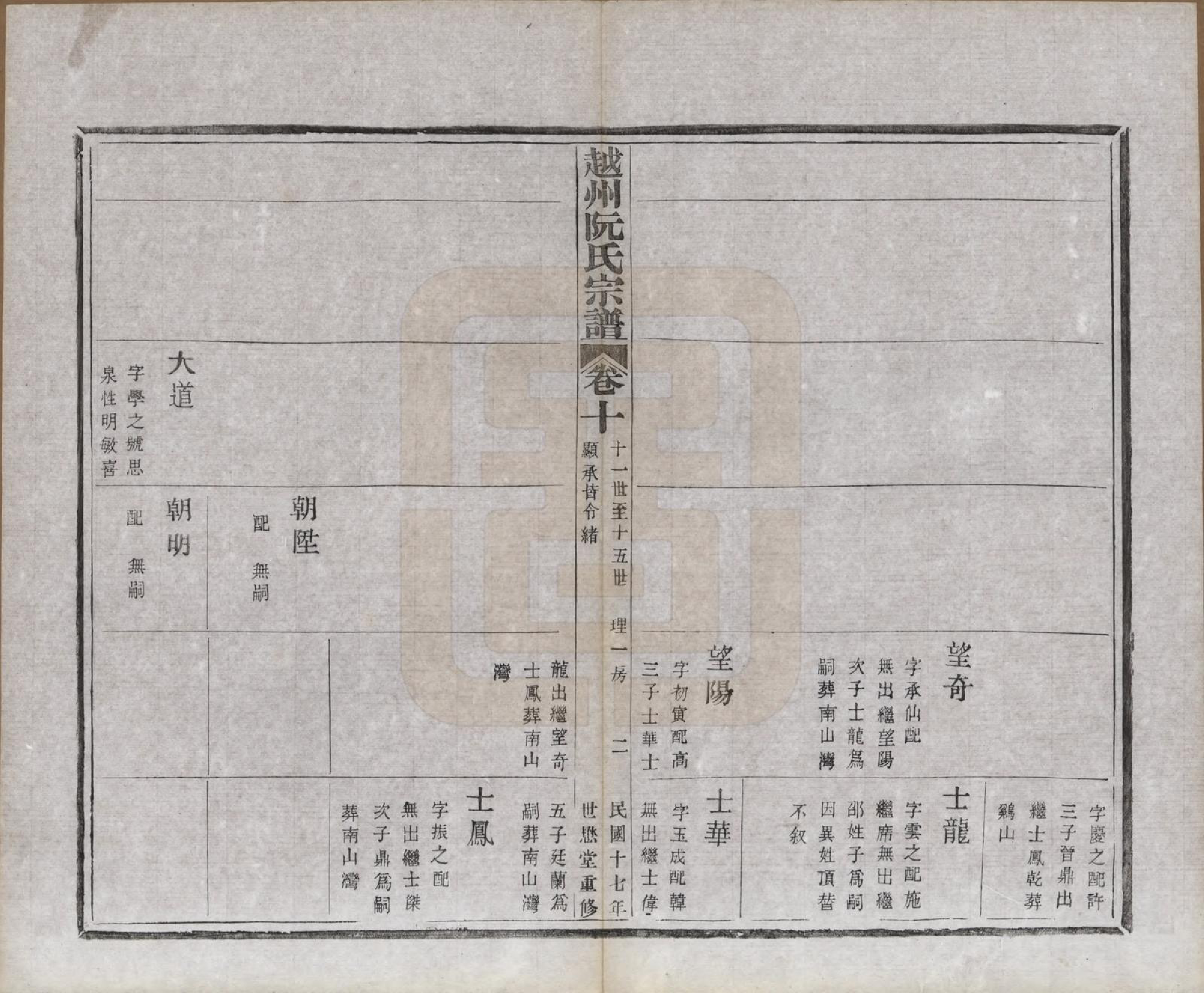 GTJP1233.阮.浙江绍兴.越州阮氏宗谱二十二卷首一卷.民国十七年（1928）_010.pdf_第2页