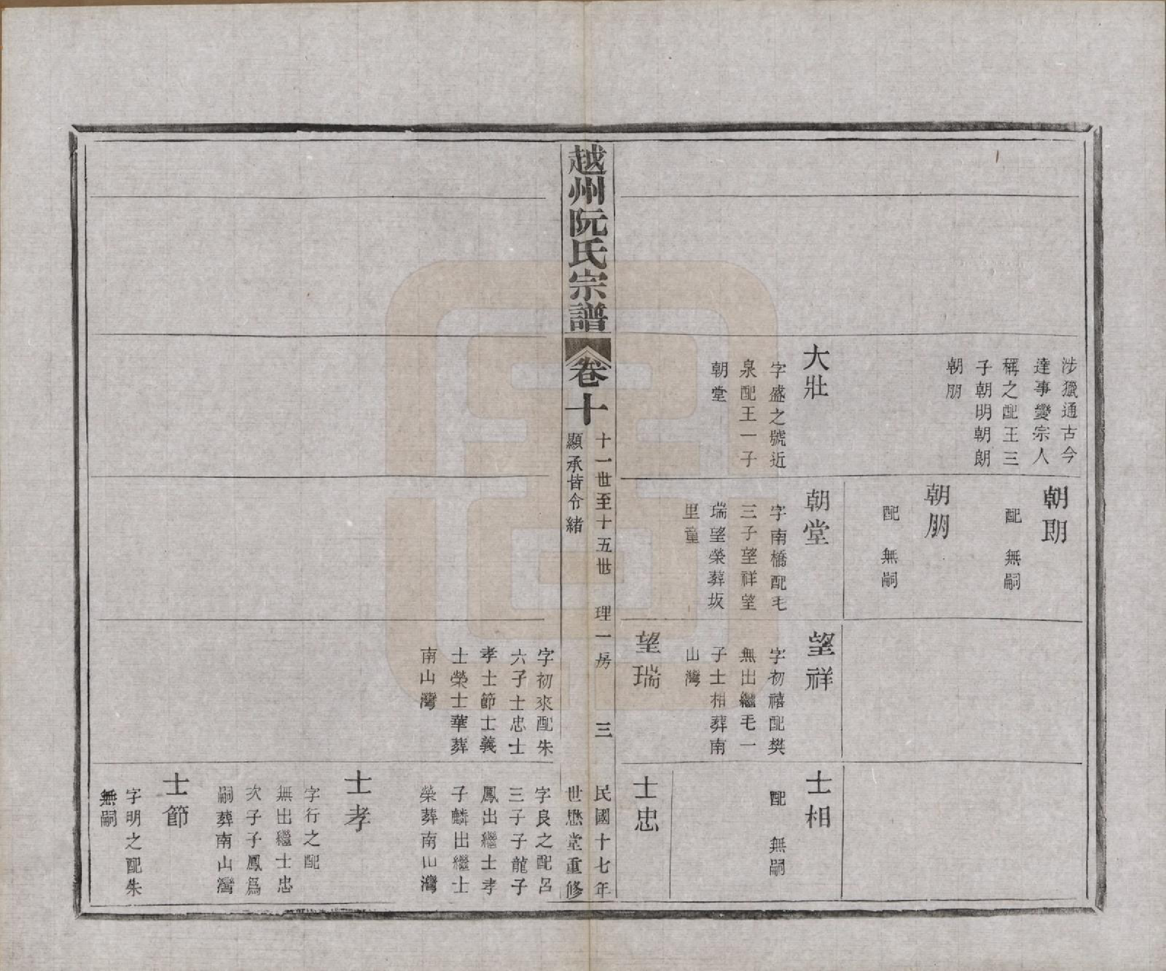 GTJP1233.阮.浙江绍兴.越州阮氏宗谱二十二卷首一卷.民国十七年（1928）_010.pdf_第3页