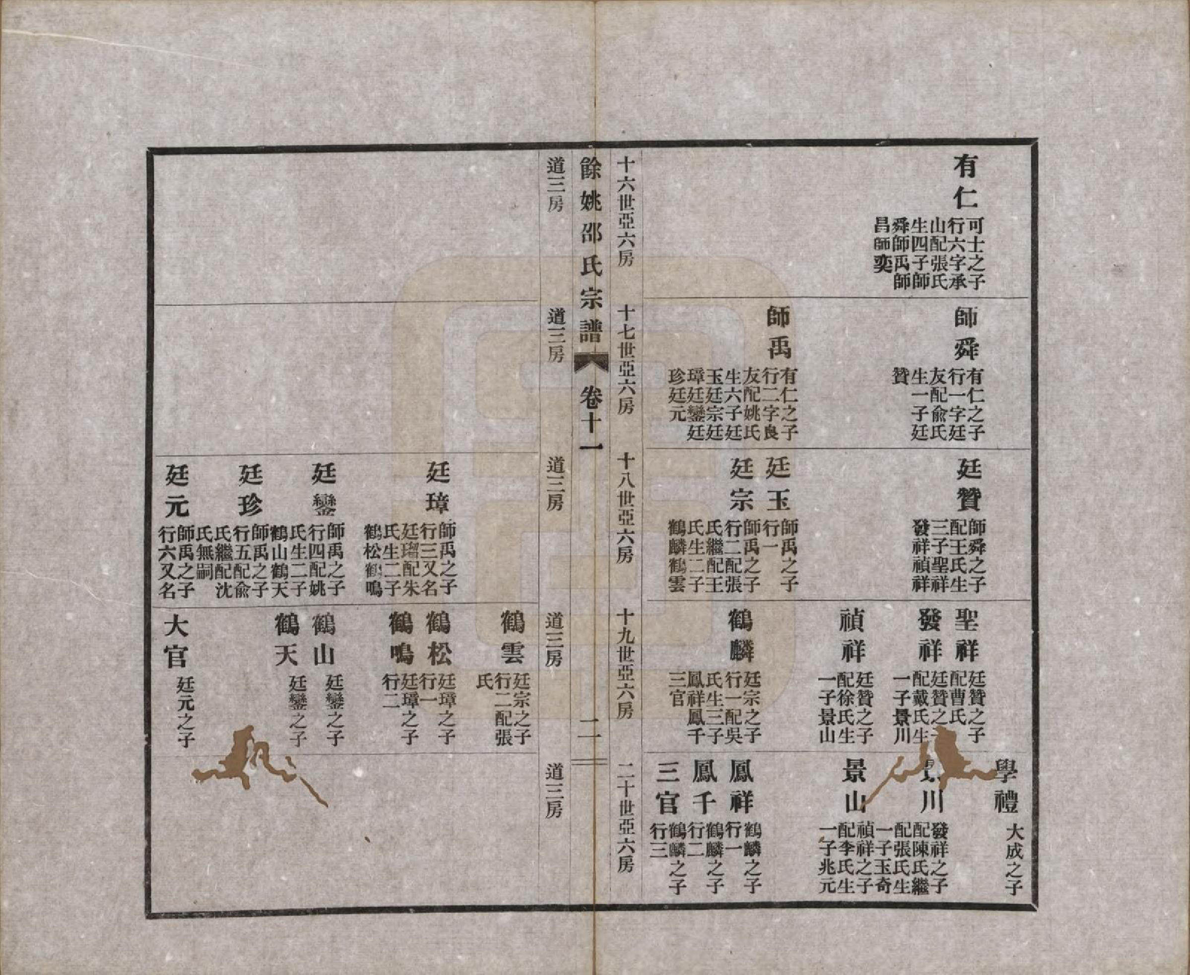 GTJP1244.邵.浙江余姚.余姚邵氏宗谱十八卷首一卷贻编七卷.民国二十一年（1932）_011.pdf_第2页