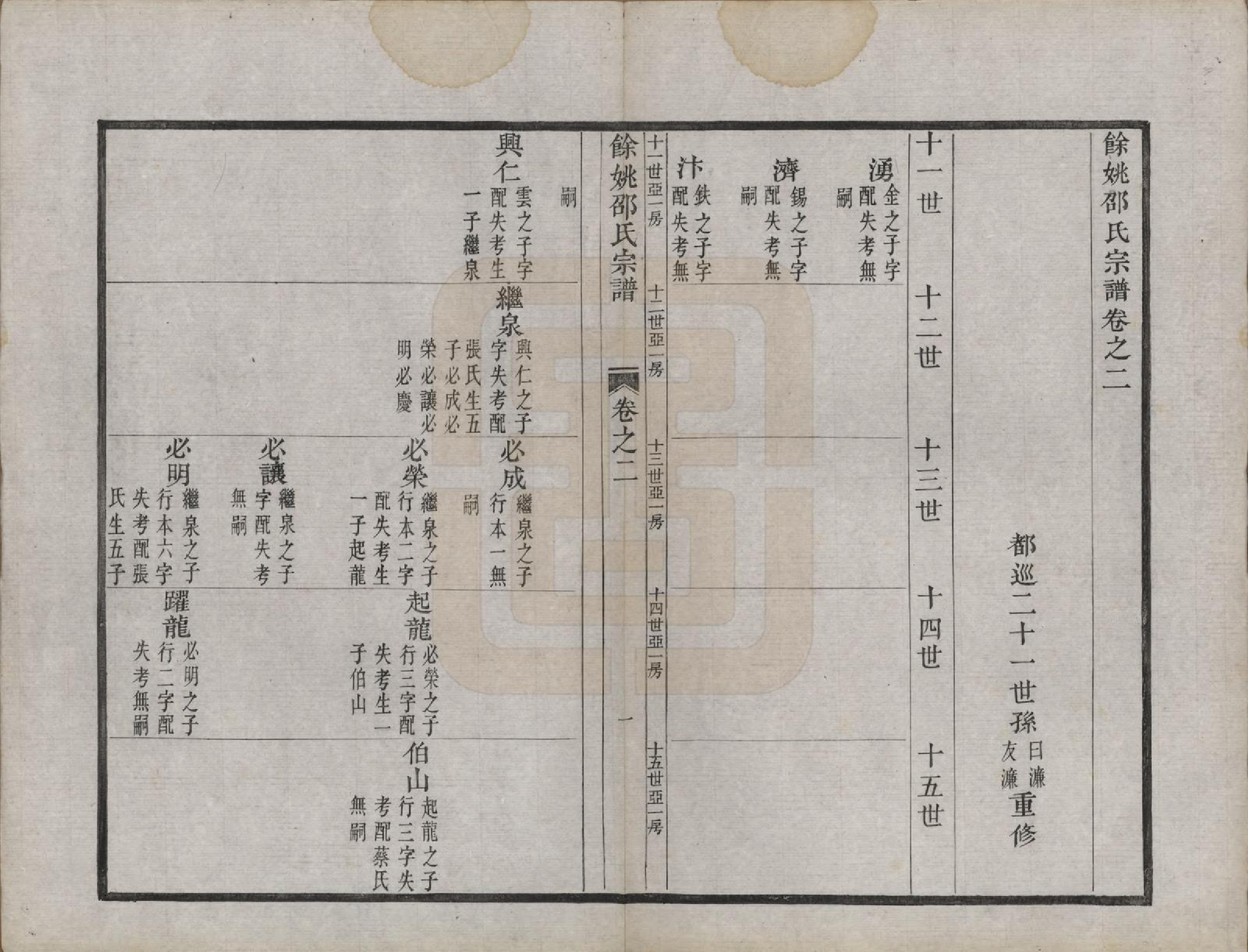 GTJP1248.邵.浙江余姚.余姚邵氏宗谱十六卷首一卷贻编七卷.清光绪十四年（1888）_002.pdf_第1页