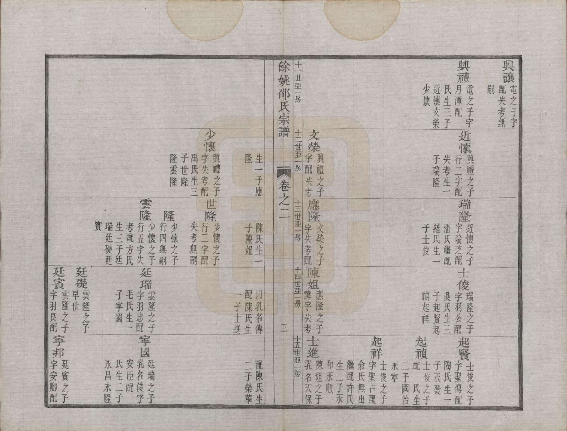 GTJP1248.邵.浙江余姚.余姚邵氏宗谱十六卷首一卷贻编七卷.清光绪十四年（1888）_002.pdf_第3页