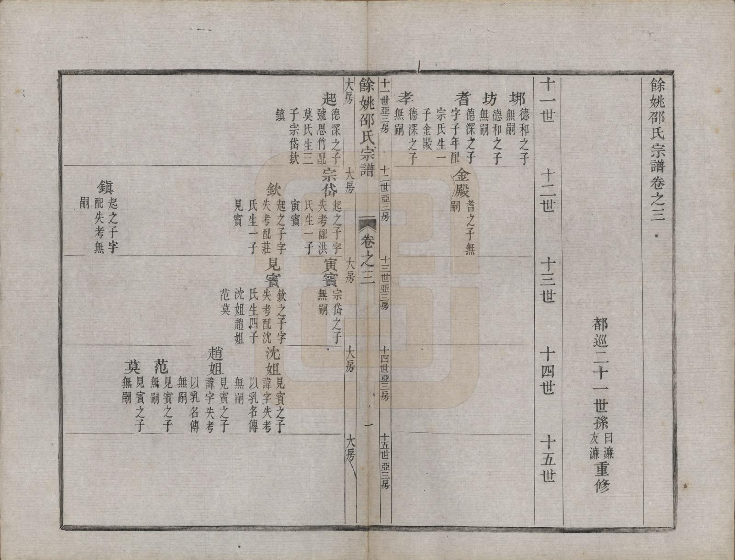 GTJP1248.邵.浙江余姚.余姚邵氏宗谱十六卷首一卷贻编七卷.清光绪十四年（1888）_003.pdf_第1页