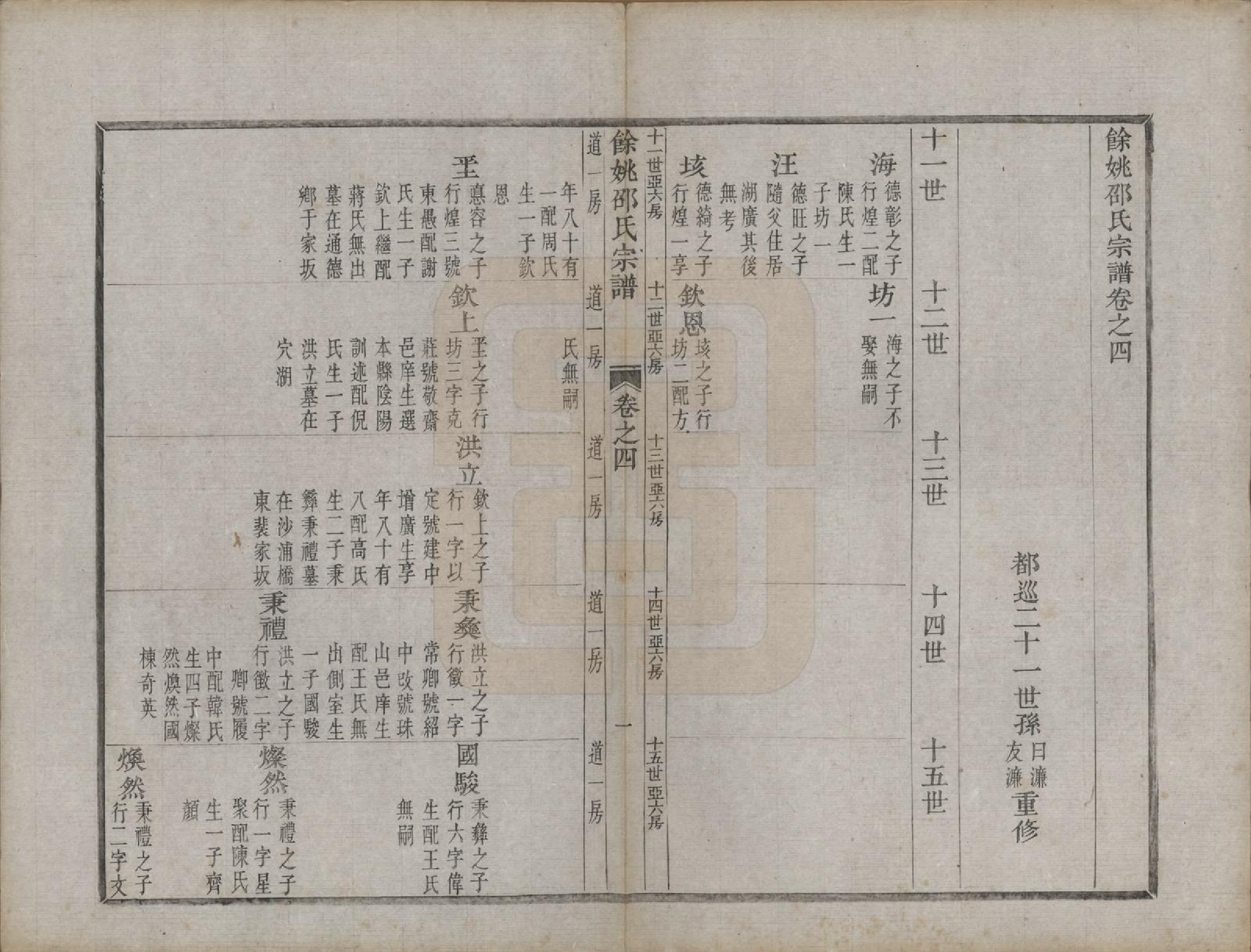 GTJP1248.邵.浙江余姚.余姚邵氏宗谱十六卷首一卷贻编七卷.清光绪十四年（1888）_004.pdf_第1页