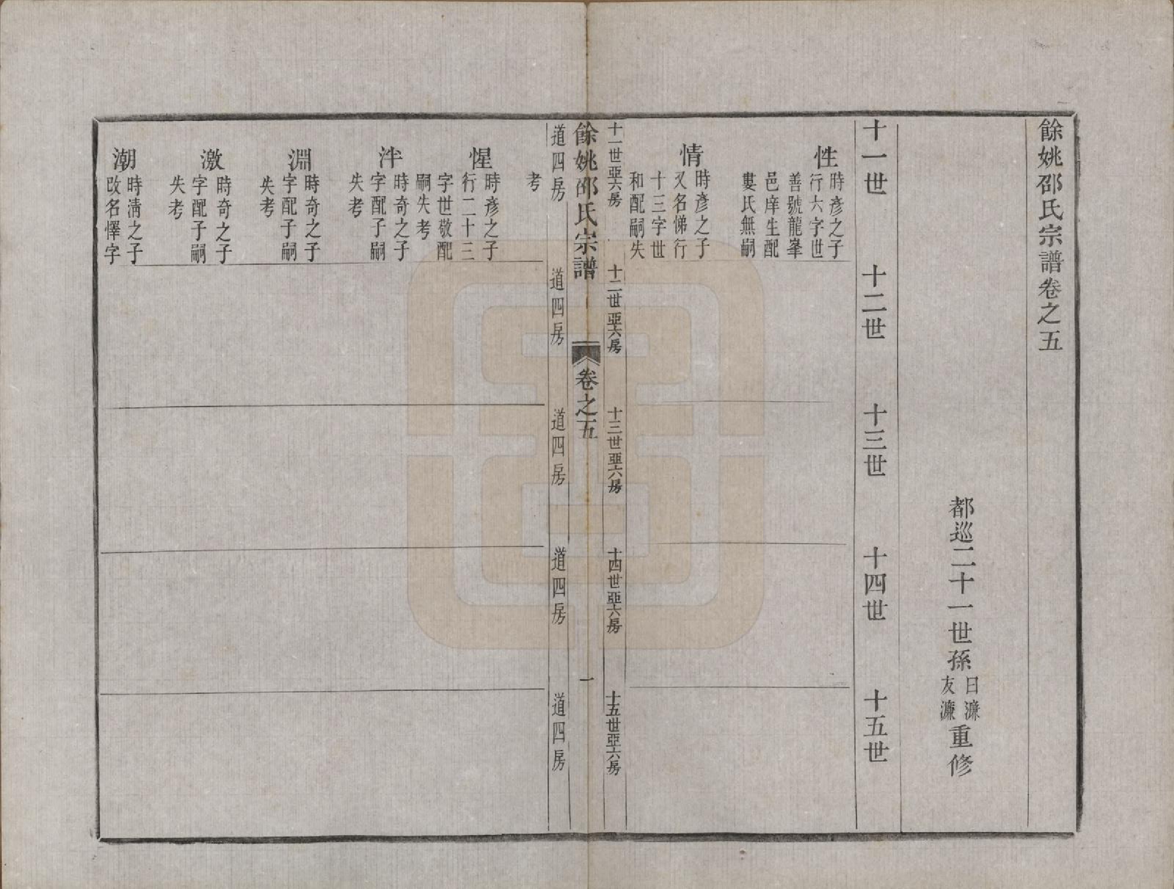 GTJP1248.邵.浙江余姚.余姚邵氏宗谱十六卷首一卷贻编七卷.清光绪十四年（1888）_005.pdf_第1页