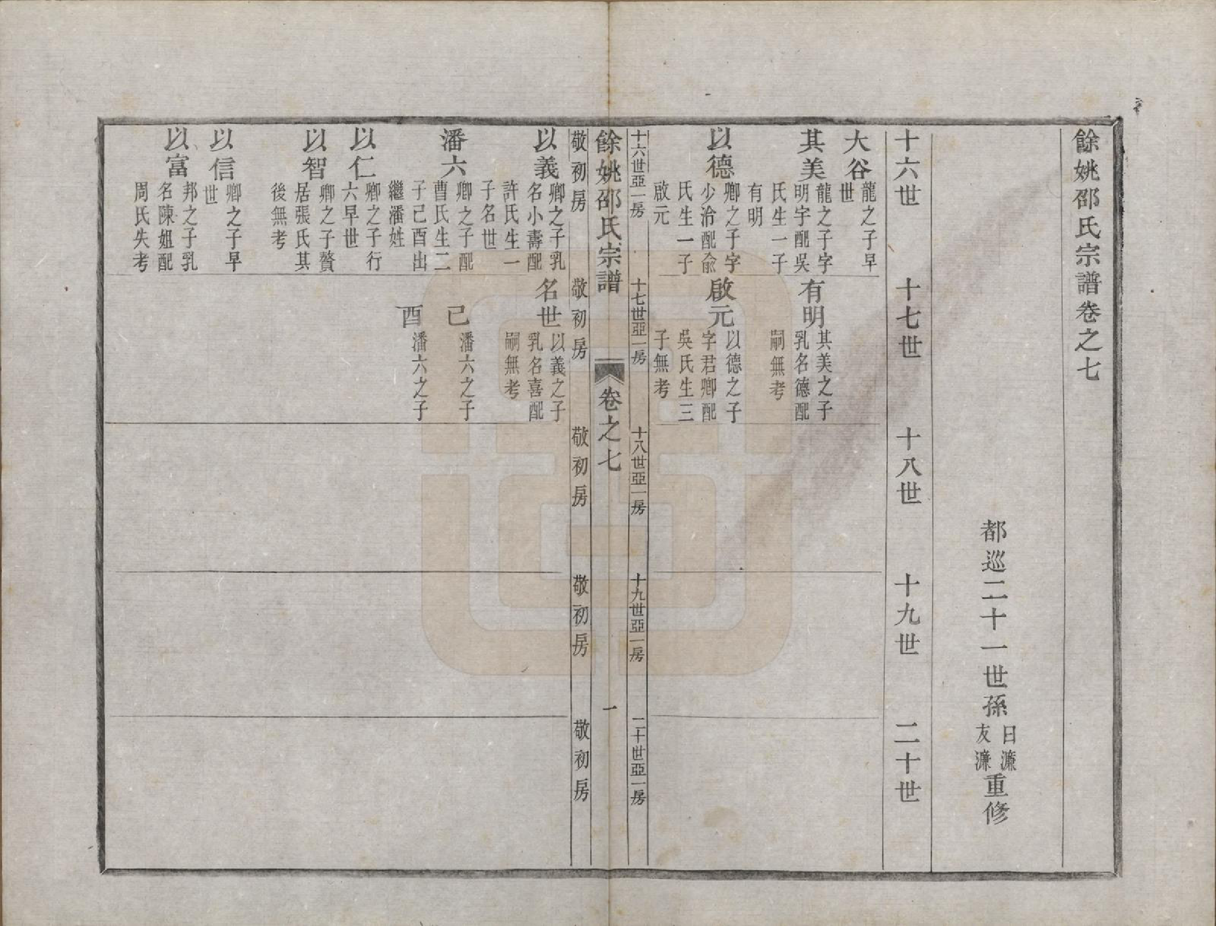 GTJP1248.邵.浙江余姚.余姚邵氏宗谱十六卷首一卷贻编七卷.清光绪十四年（1888）_007.pdf_第1页