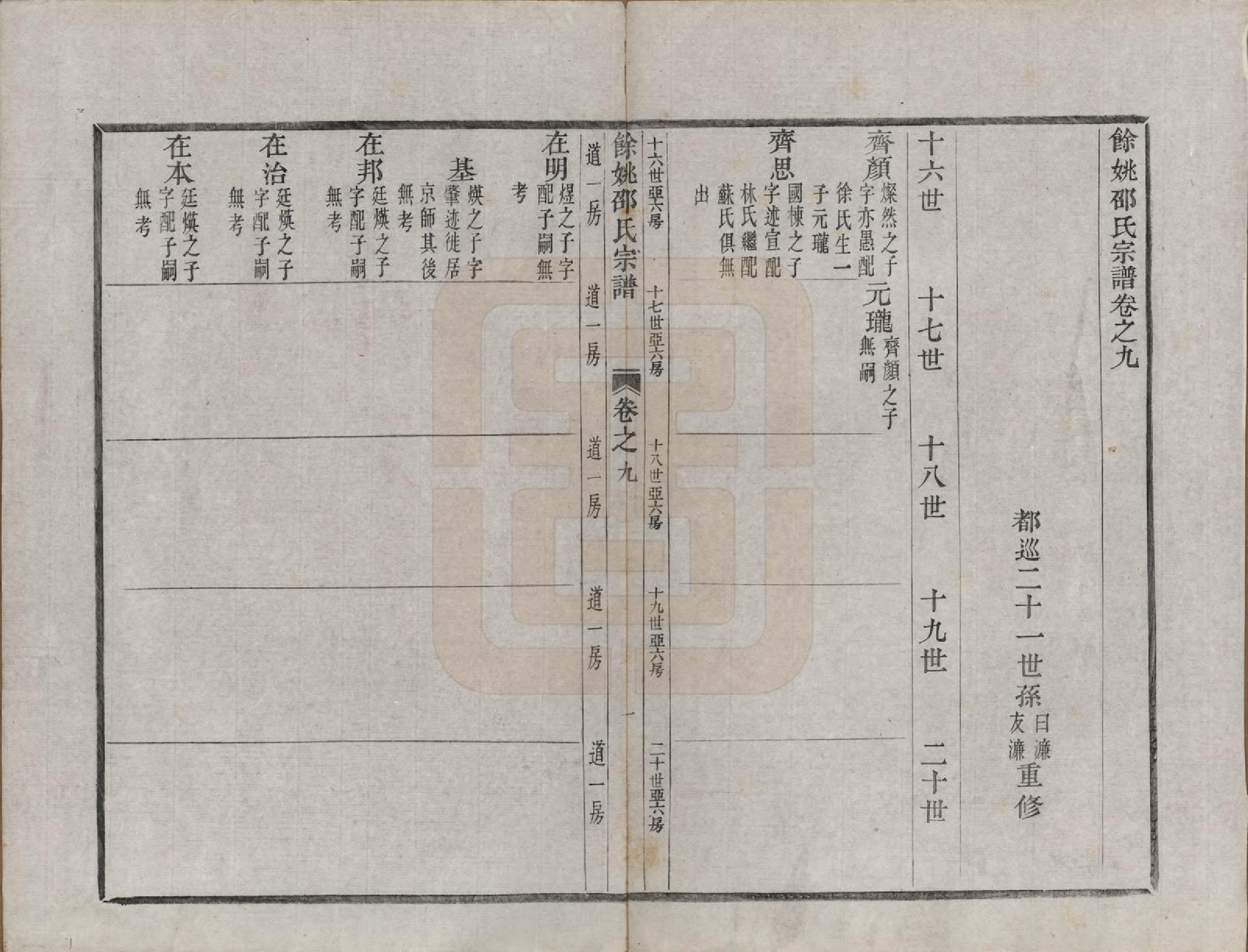 GTJP1248.邵.浙江余姚.余姚邵氏宗谱十六卷首一卷贻编七卷.清光绪十四年（1888）_009.pdf_第1页