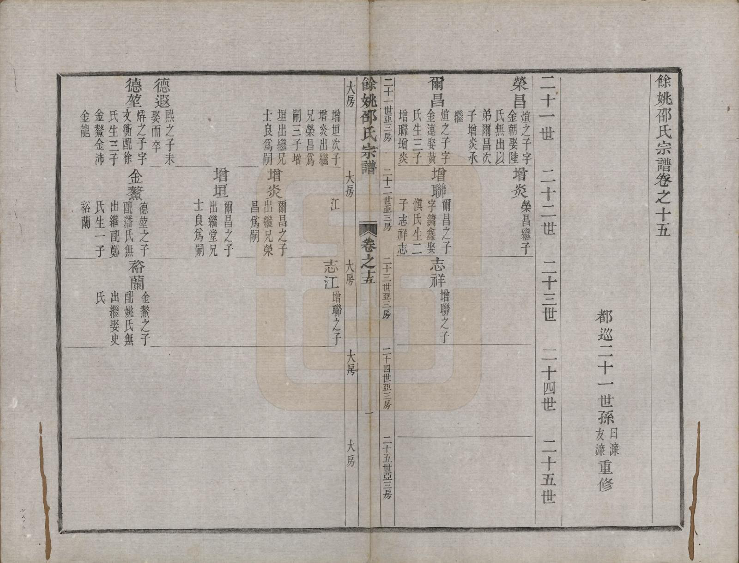 GTJP1248.邵.浙江余姚.余姚邵氏宗谱十六卷首一卷贻编七卷.清光绪十四年（1888）_015.pdf_第1页