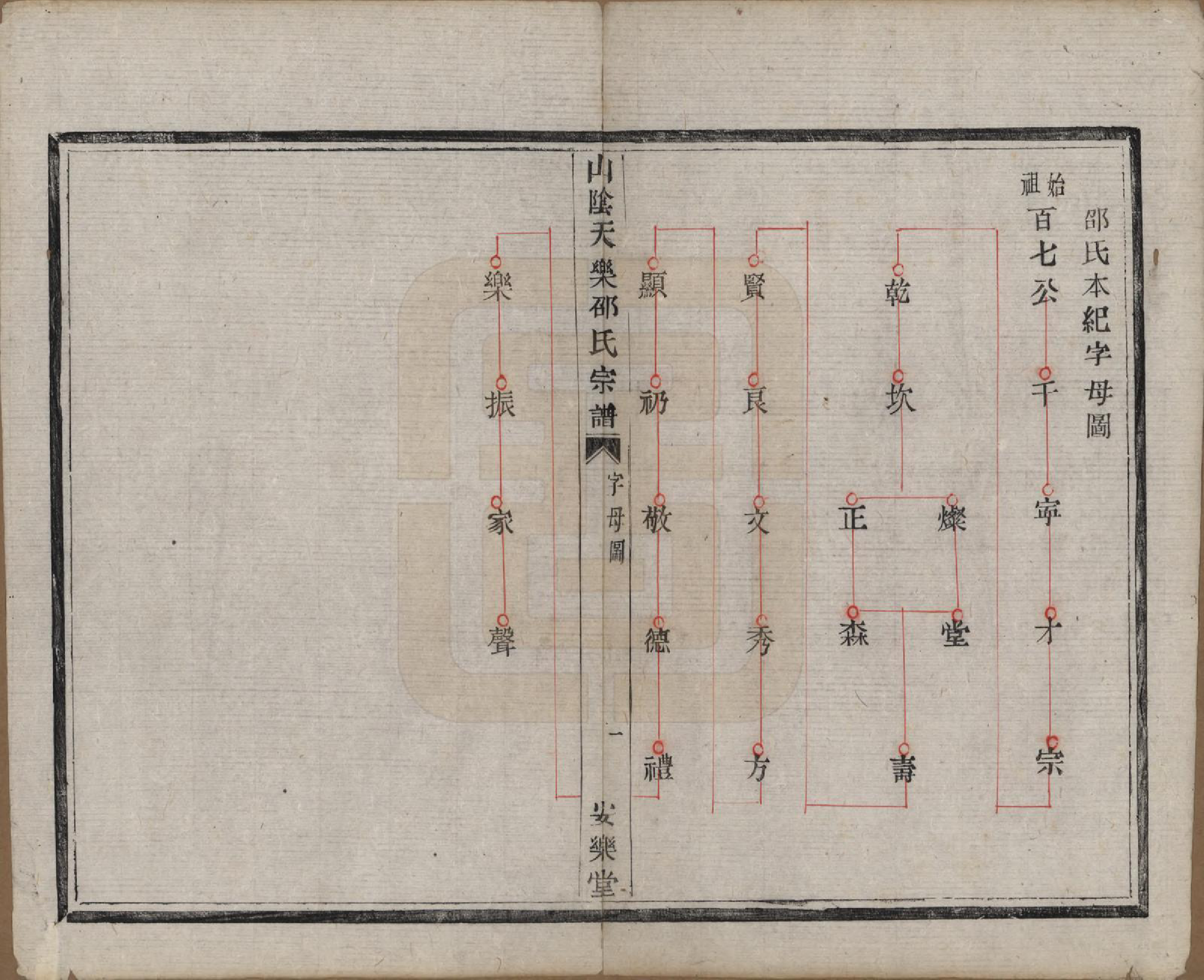 GTJP1249.邵.浙江绍兴.山阴天乐邵氏宗谱□□卷.清同治五年（1866）_002.pdf_第1页