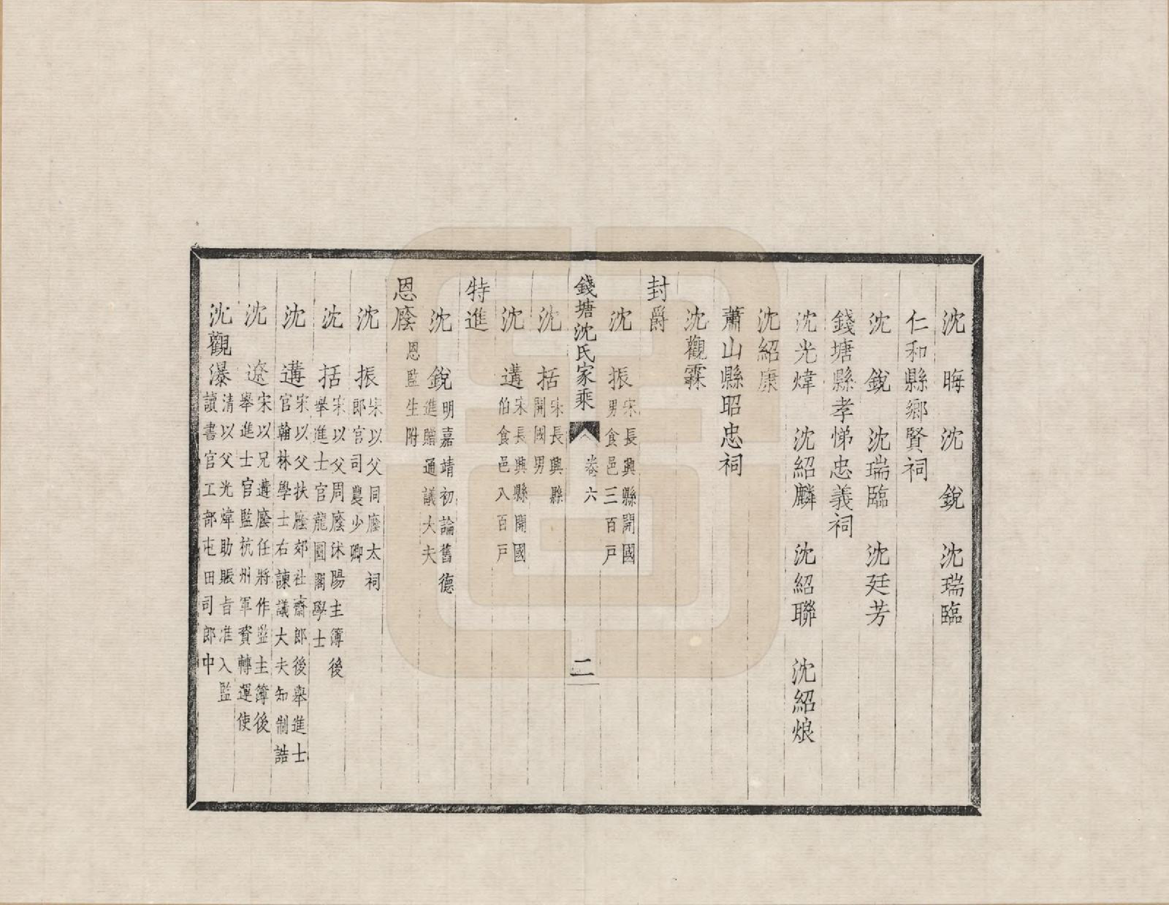 GTJP1254.沈.浙江杭州.钱塘沈氏家乘_006.pdf_第2页