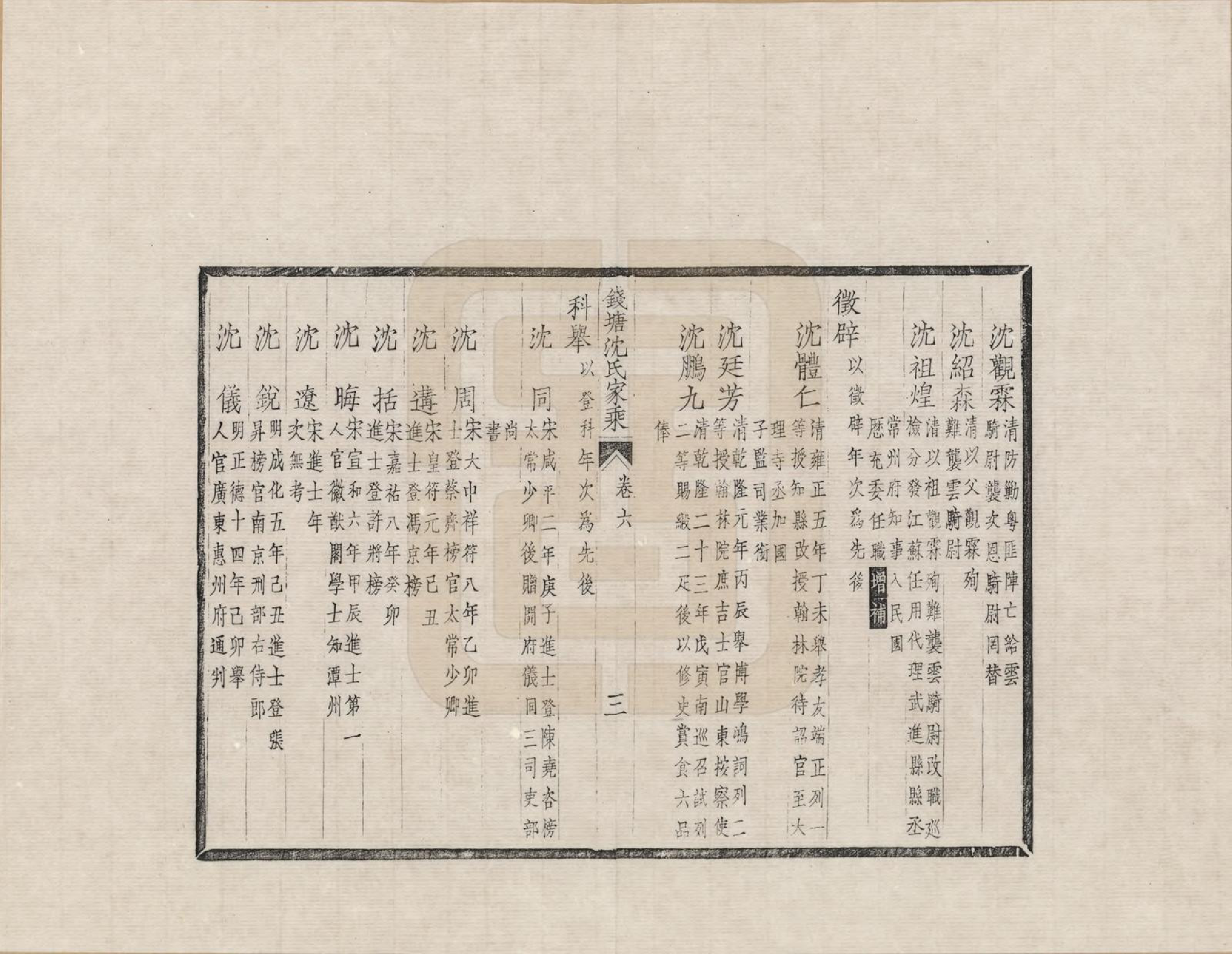 GTJP1254.沈.浙江杭州.钱塘沈氏家乘_006.pdf_第3页