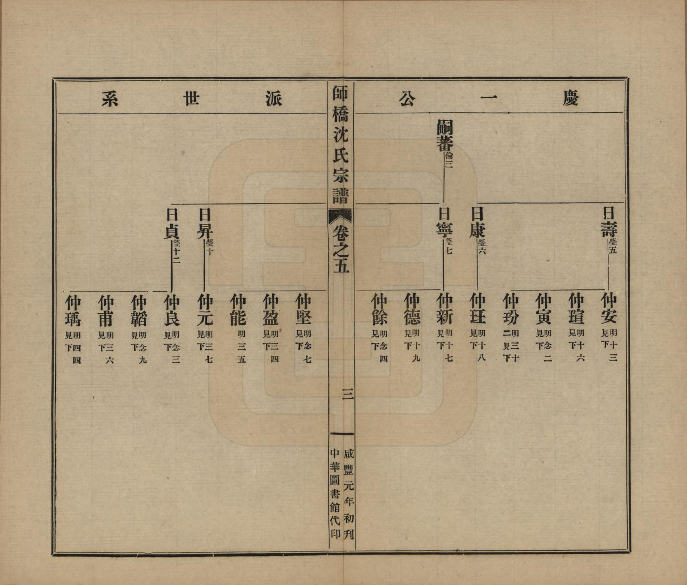 GTJP1259.沈.浙江慈溪.慈溪师桥沈氏宗谱十五卷.民国二年（1913）_005.pdf_第3页