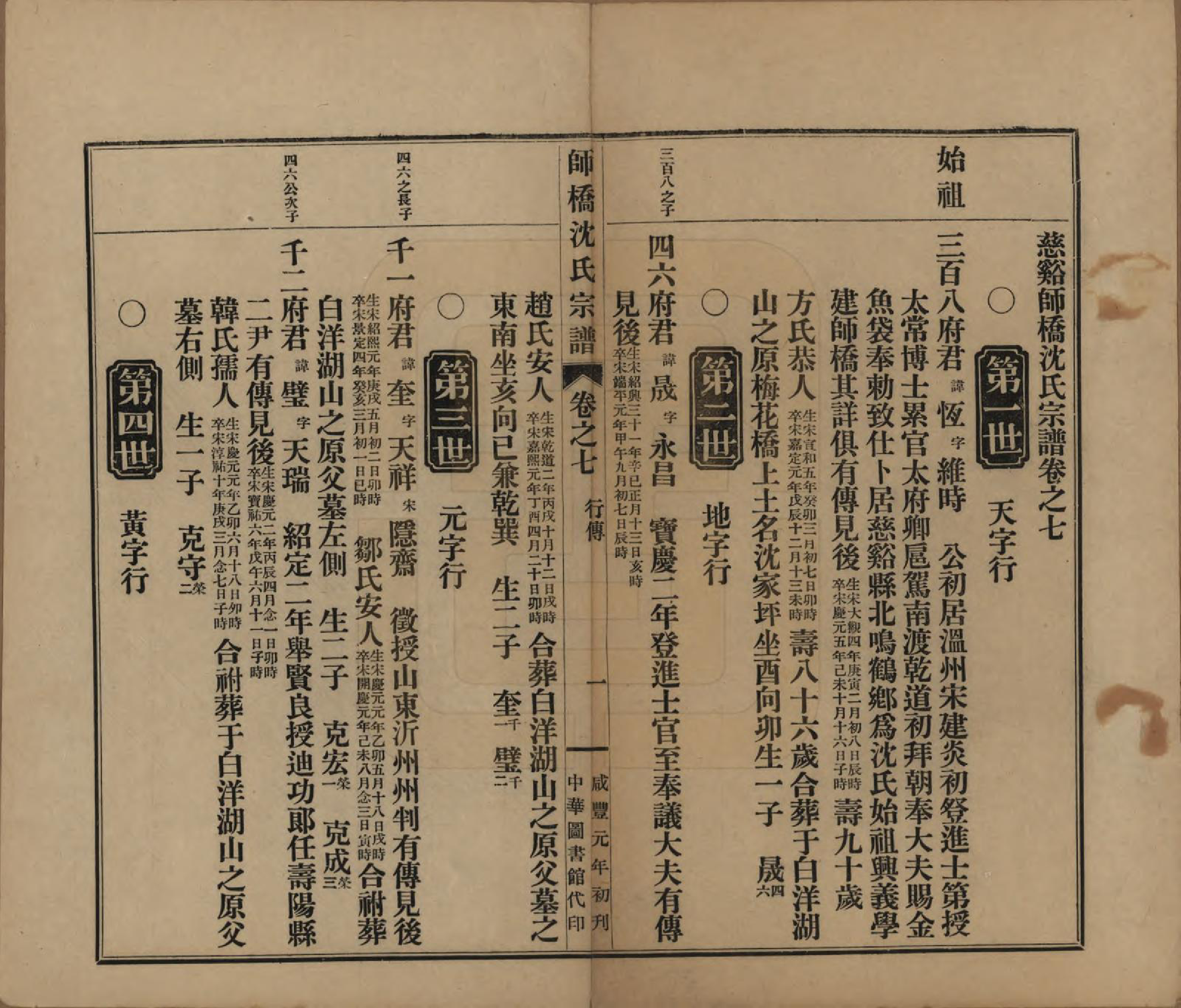 GTJP1259.沈.浙江慈溪.慈溪师桥沈氏宗谱十五卷.民国二年（1913）_007.pdf_第2页