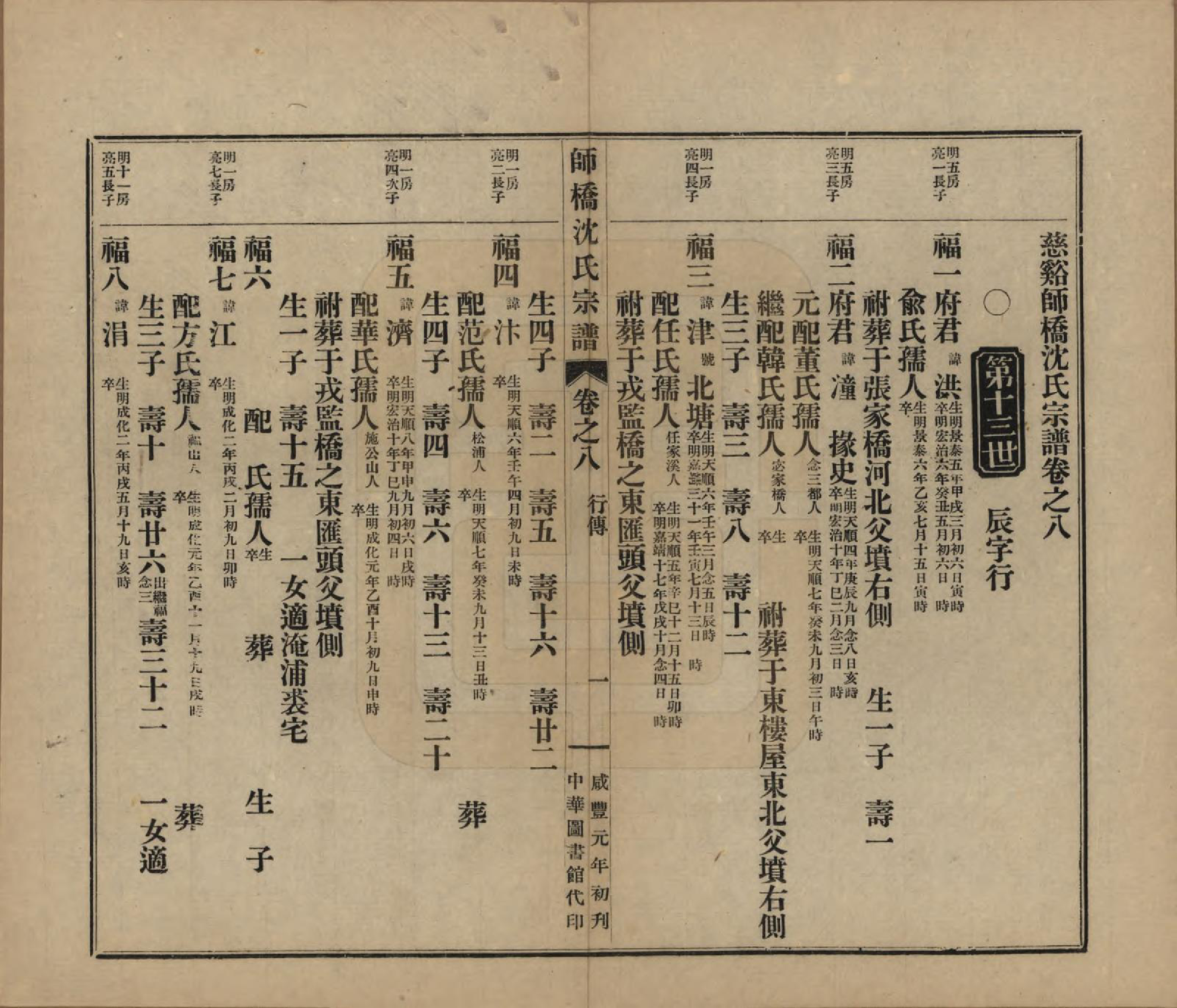 GTJP1259.沈.浙江慈溪.慈溪师桥沈氏宗谱十五卷.民国二年（1913）_008.pdf_第1页