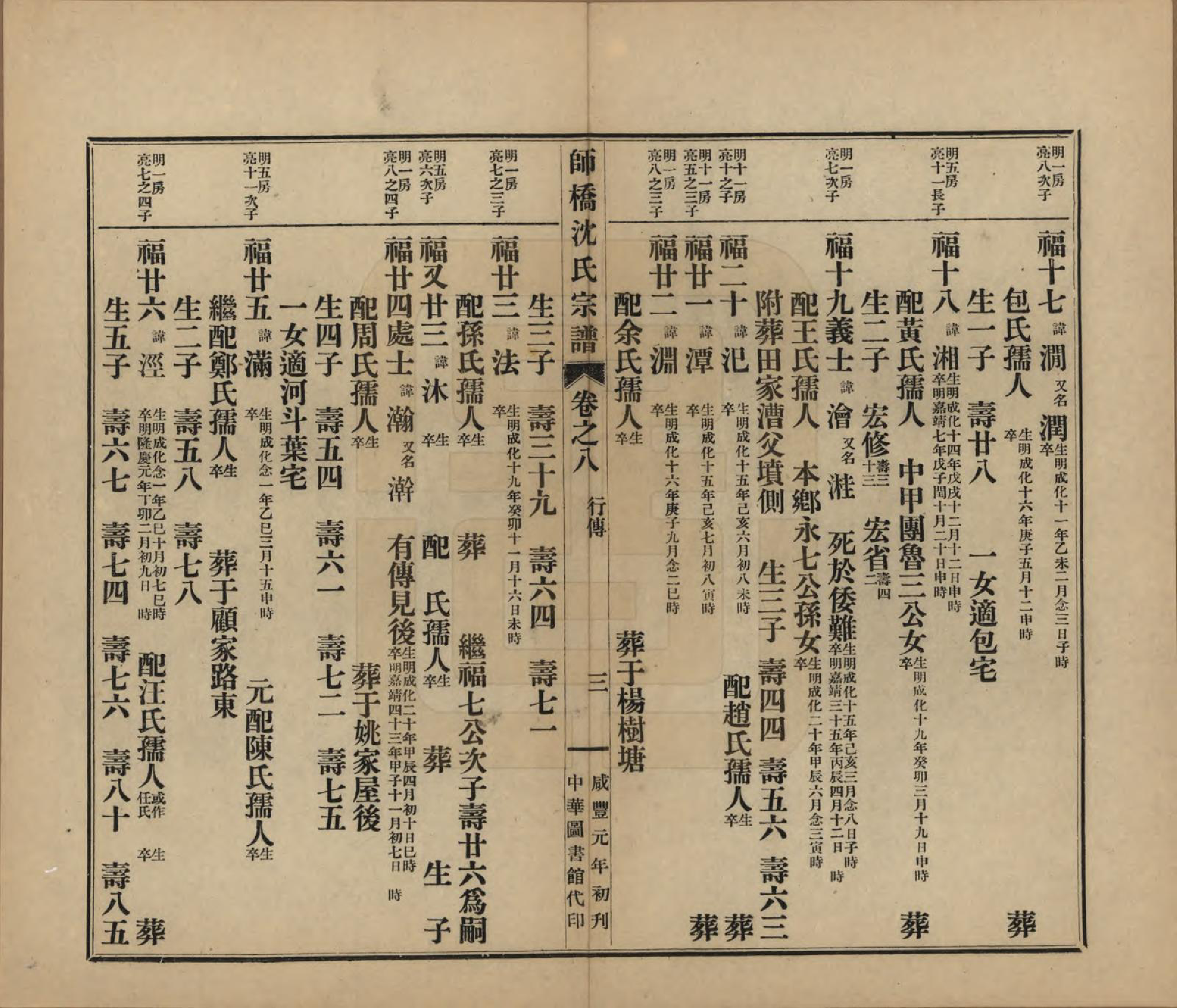 GTJP1259.沈.浙江慈溪.慈溪师桥沈氏宗谱十五卷.民国二年（1913）_008.pdf_第3页