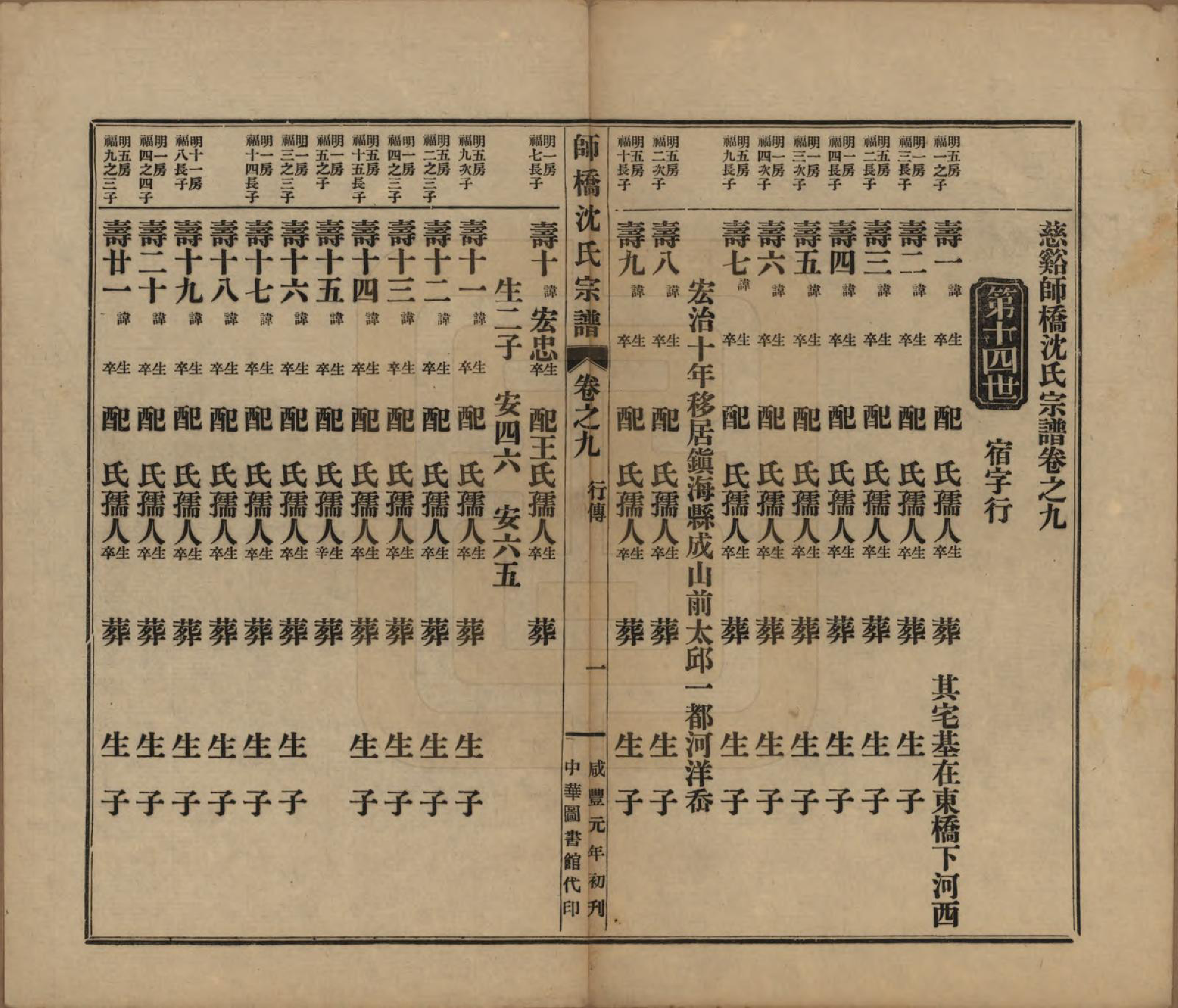 GTJP1259.沈.浙江慈溪.慈溪师桥沈氏宗谱十五卷.民国二年（1913）_009.pdf_第1页