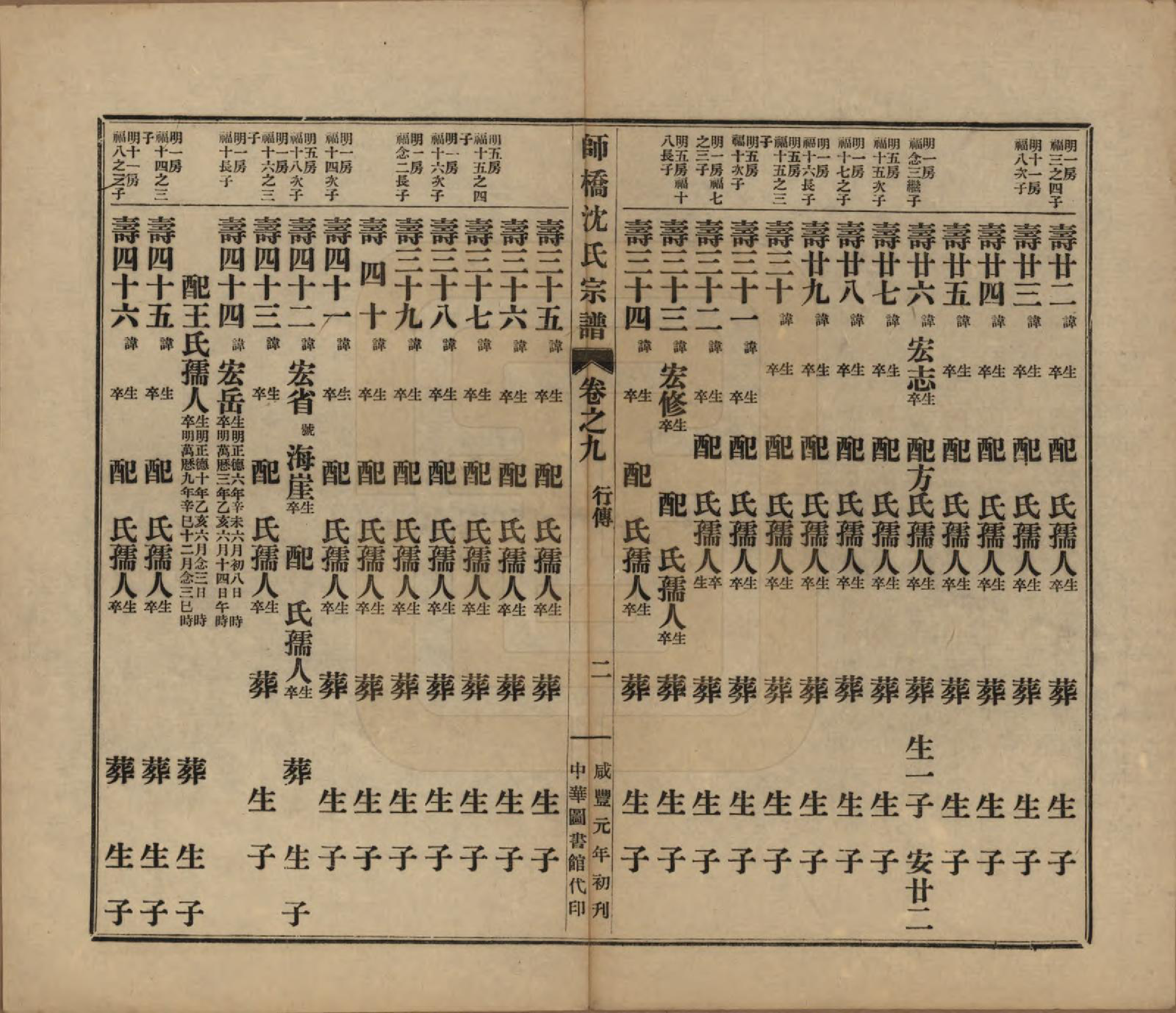 GTJP1259.沈.浙江慈溪.慈溪师桥沈氏宗谱十五卷.民国二年（1913）_009.pdf_第2页