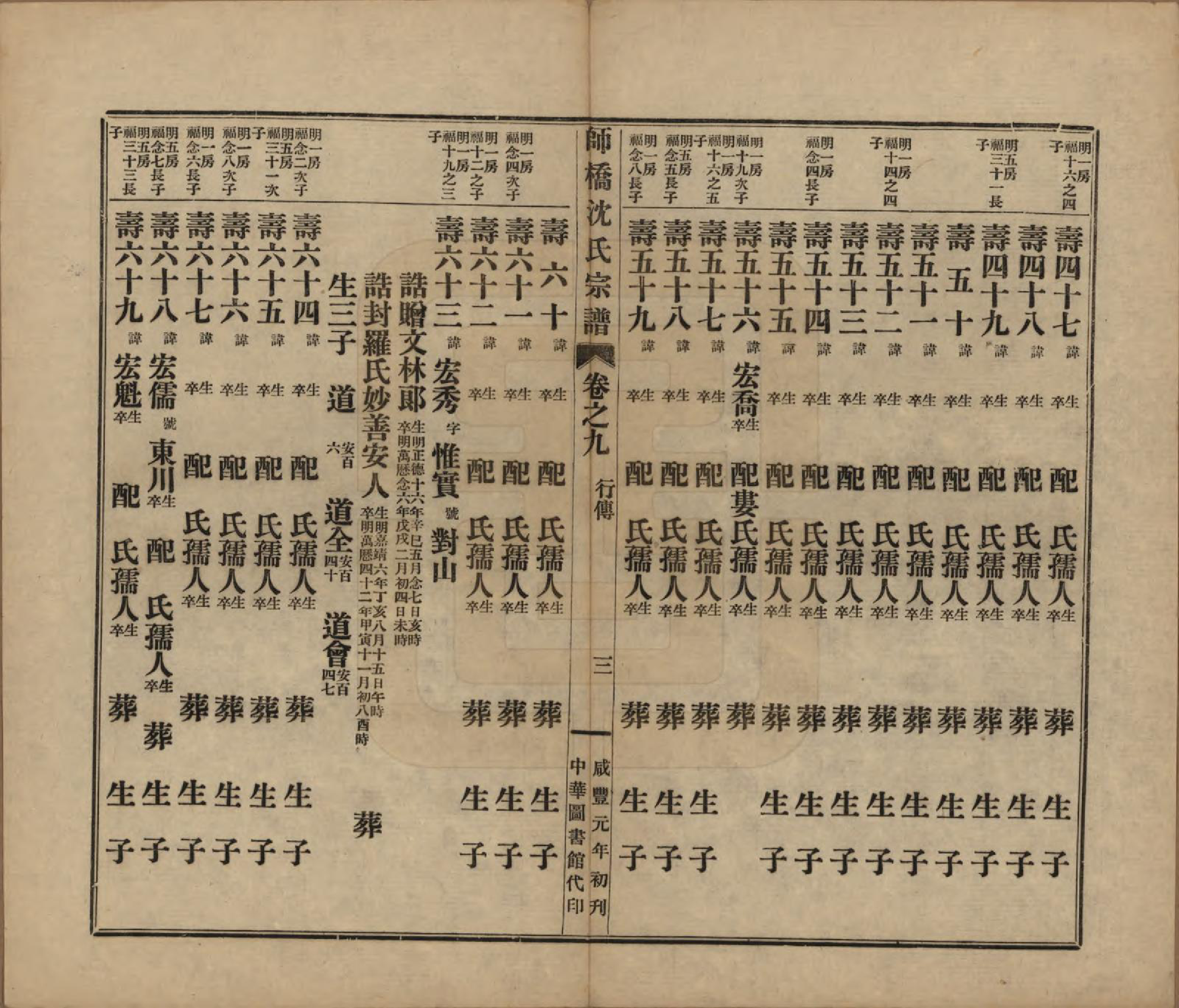 GTJP1259.沈.浙江慈溪.慈溪师桥沈氏宗谱十五卷.民国二年（1913）_009.pdf_第3页