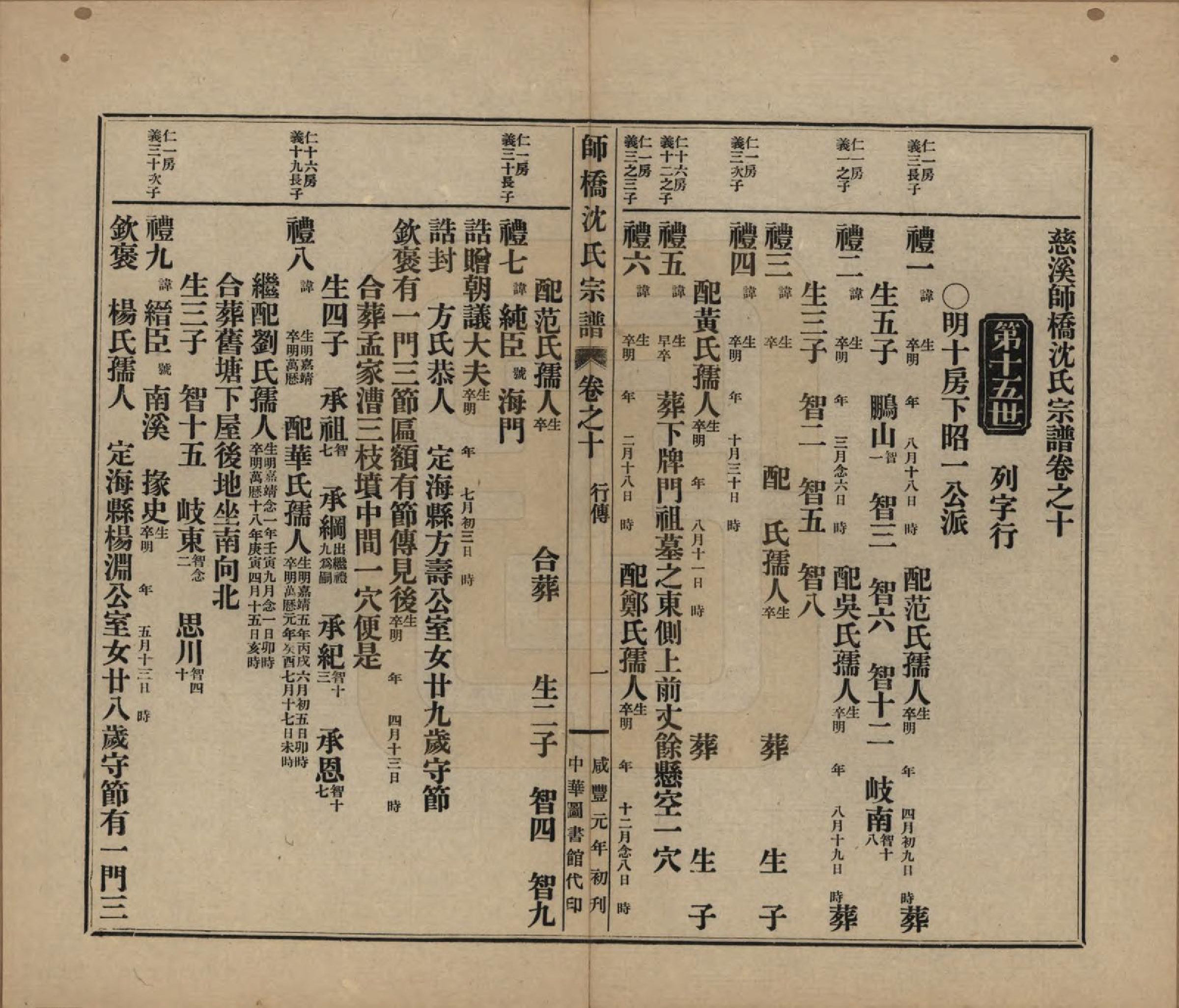 GTJP1259.沈.浙江慈溪.慈溪师桥沈氏宗谱十五卷.民国二年（1913）_010.pdf_第1页