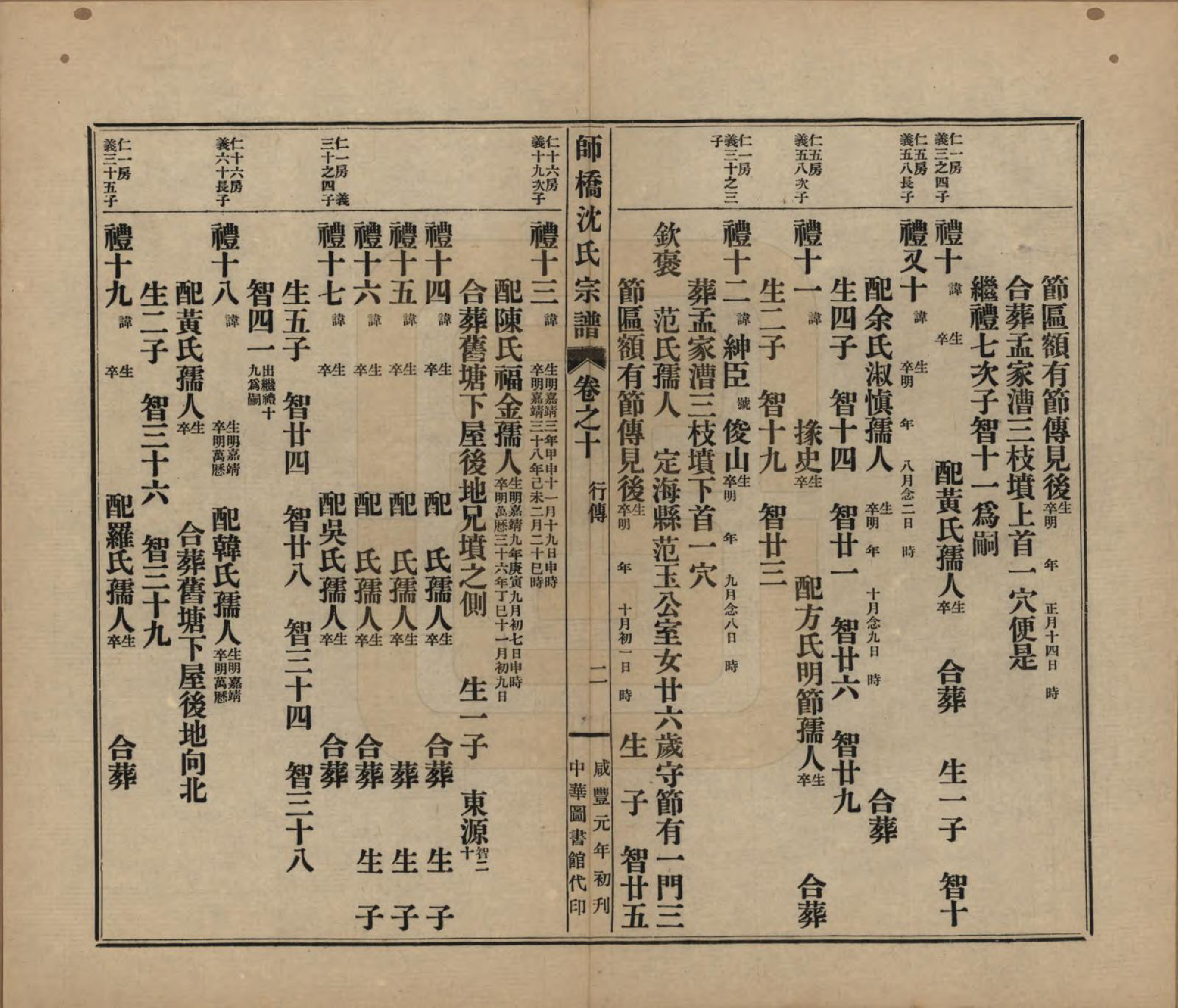 GTJP1259.沈.浙江慈溪.慈溪师桥沈氏宗谱十五卷.民国二年（1913）_010.pdf_第2页