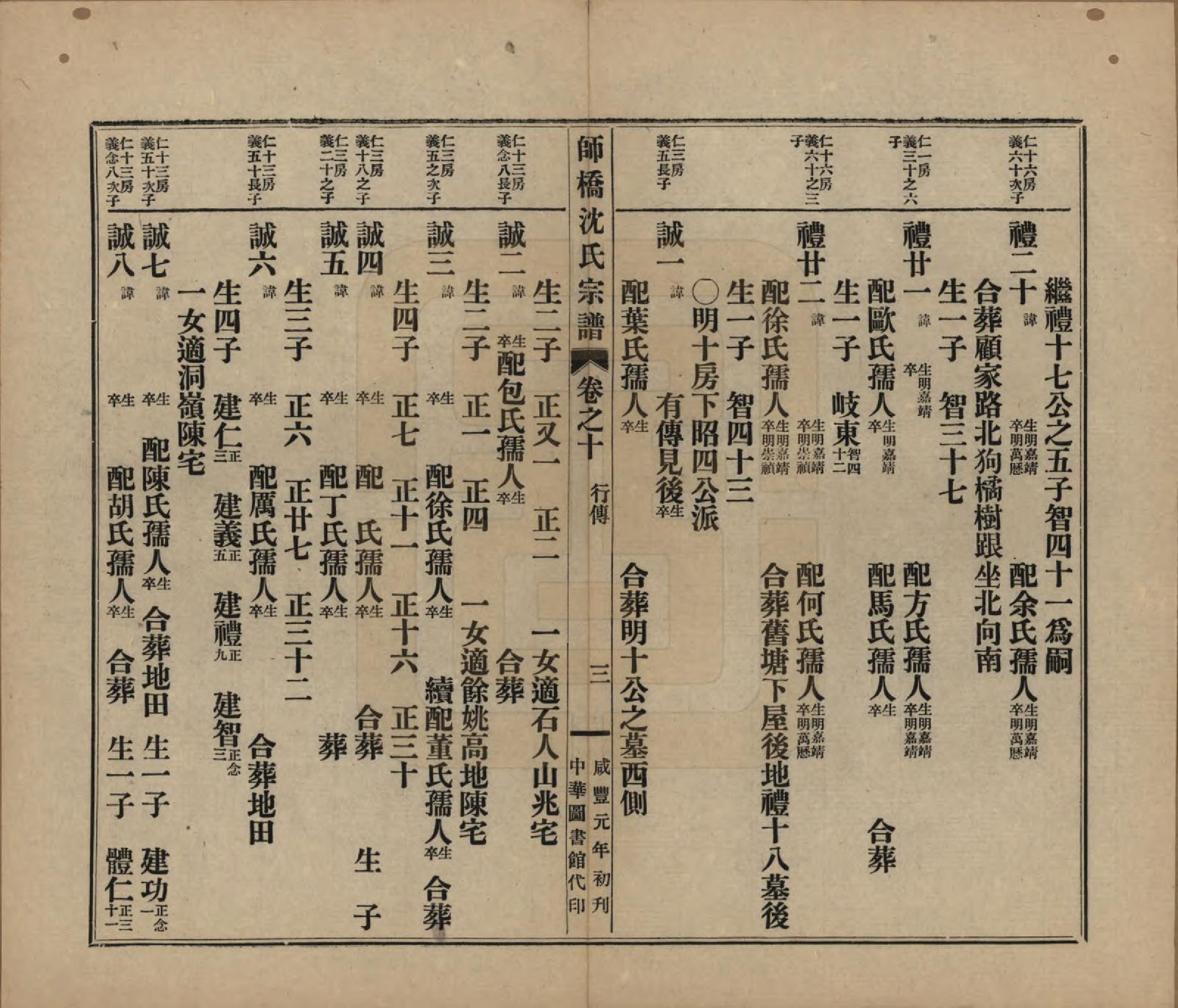 GTJP1259.沈.浙江慈溪.慈溪师桥沈氏宗谱十五卷.民国二年（1913）_010.pdf_第3页