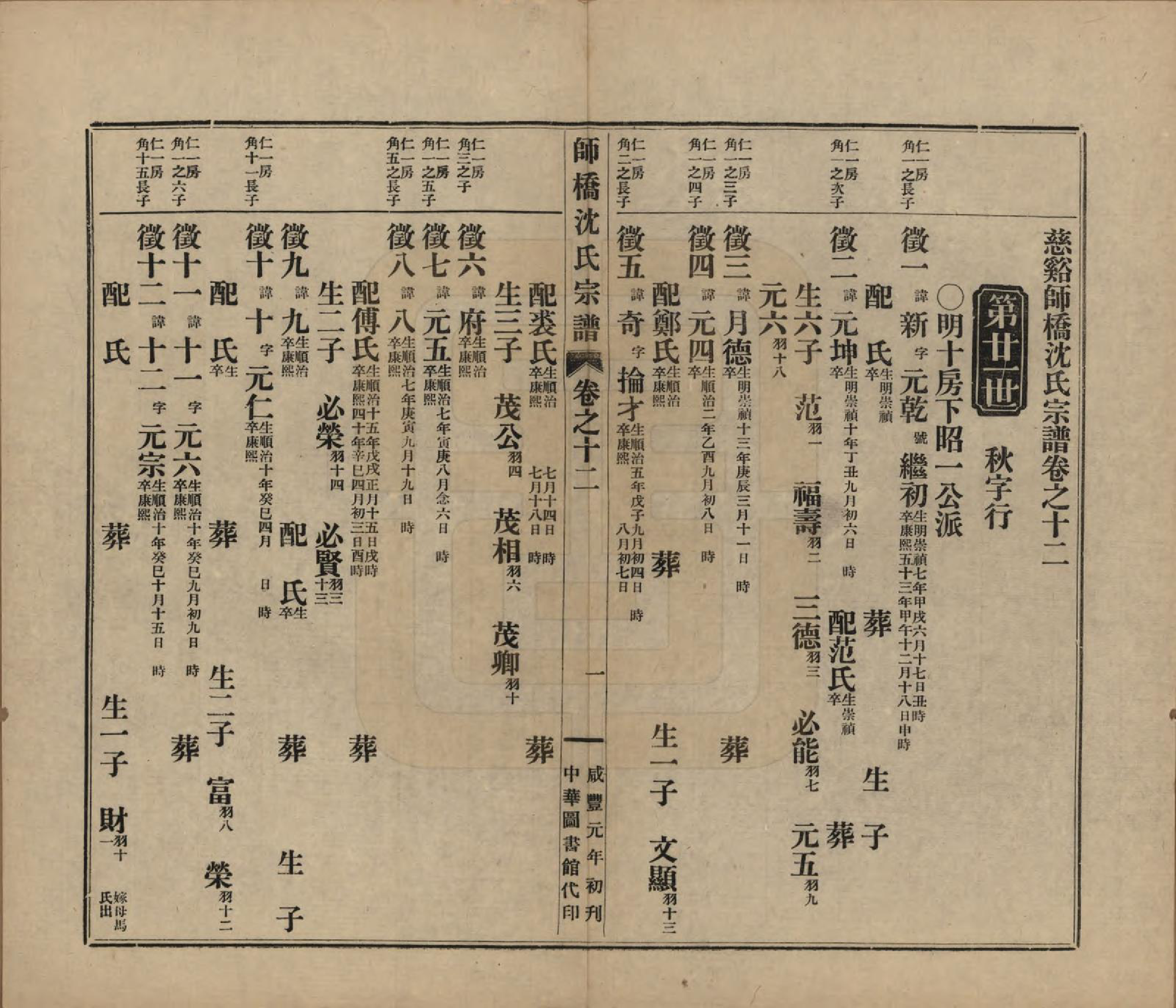 GTJP1259.沈.浙江慈溪.慈溪师桥沈氏宗谱十五卷.民国二年（1913）_012.pdf_第1页