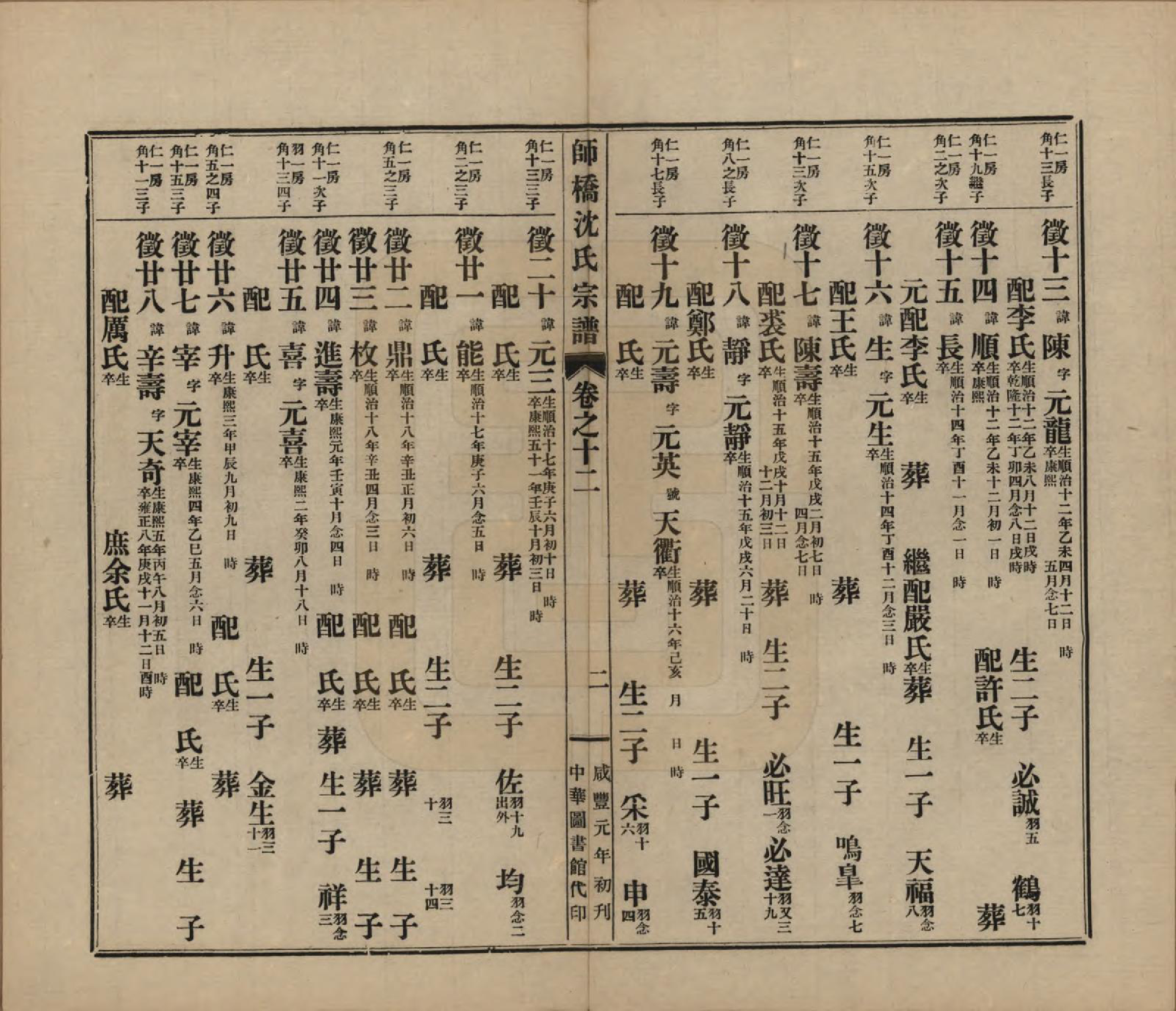 GTJP1259.沈.浙江慈溪.慈溪师桥沈氏宗谱十五卷.民国二年（1913）_012.pdf_第2页