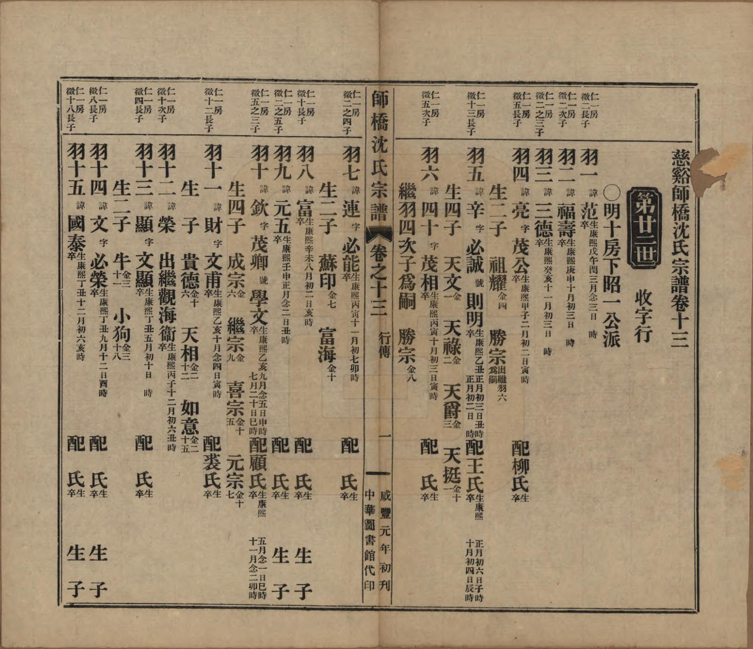 GTJP1259.沈.浙江慈溪.慈溪师桥沈氏宗谱十五卷.民国二年（1913）_013.pdf_第2页