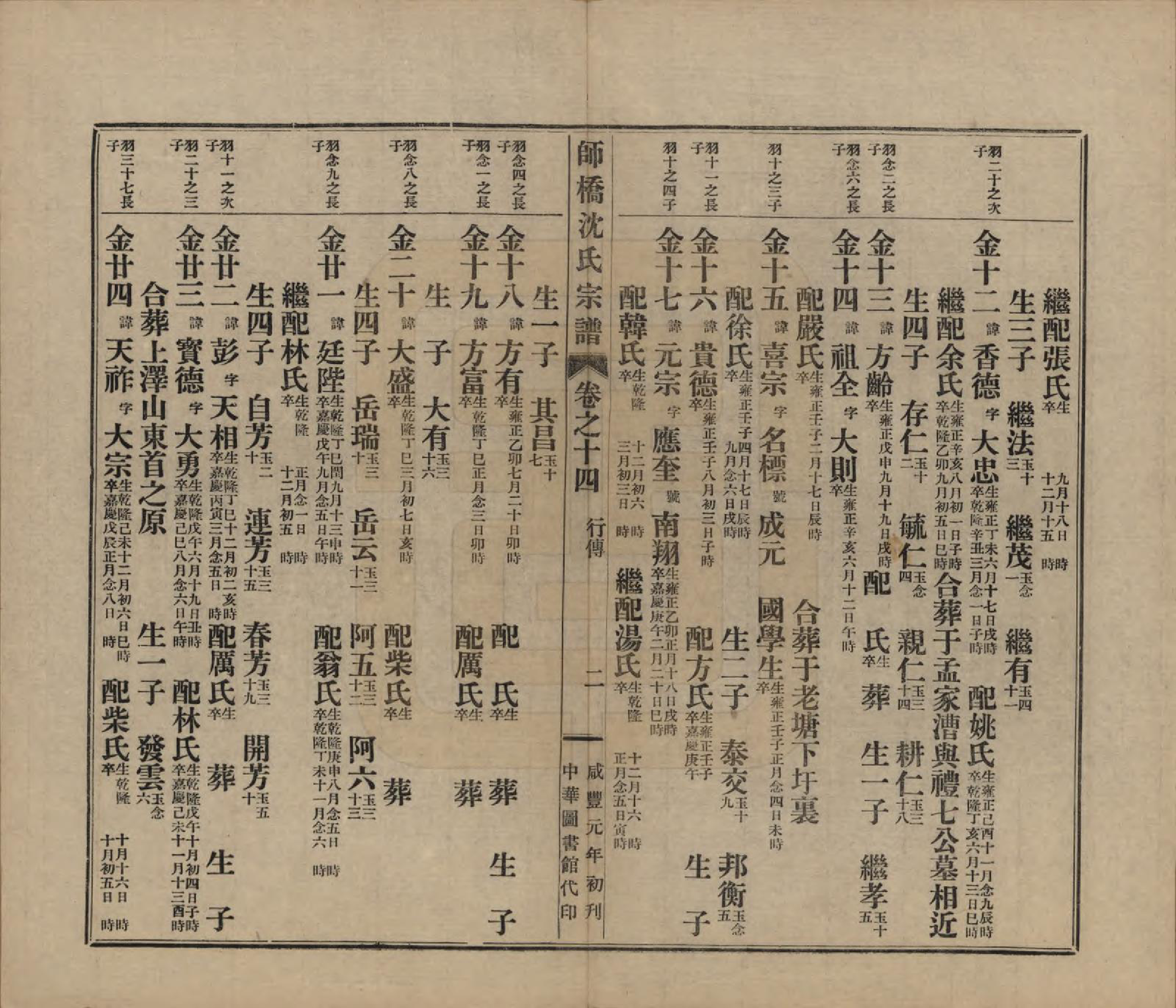 GTJP1259.沈.浙江慈溪.慈溪师桥沈氏宗谱十五卷.民国二年（1913）_014.pdf_第2页