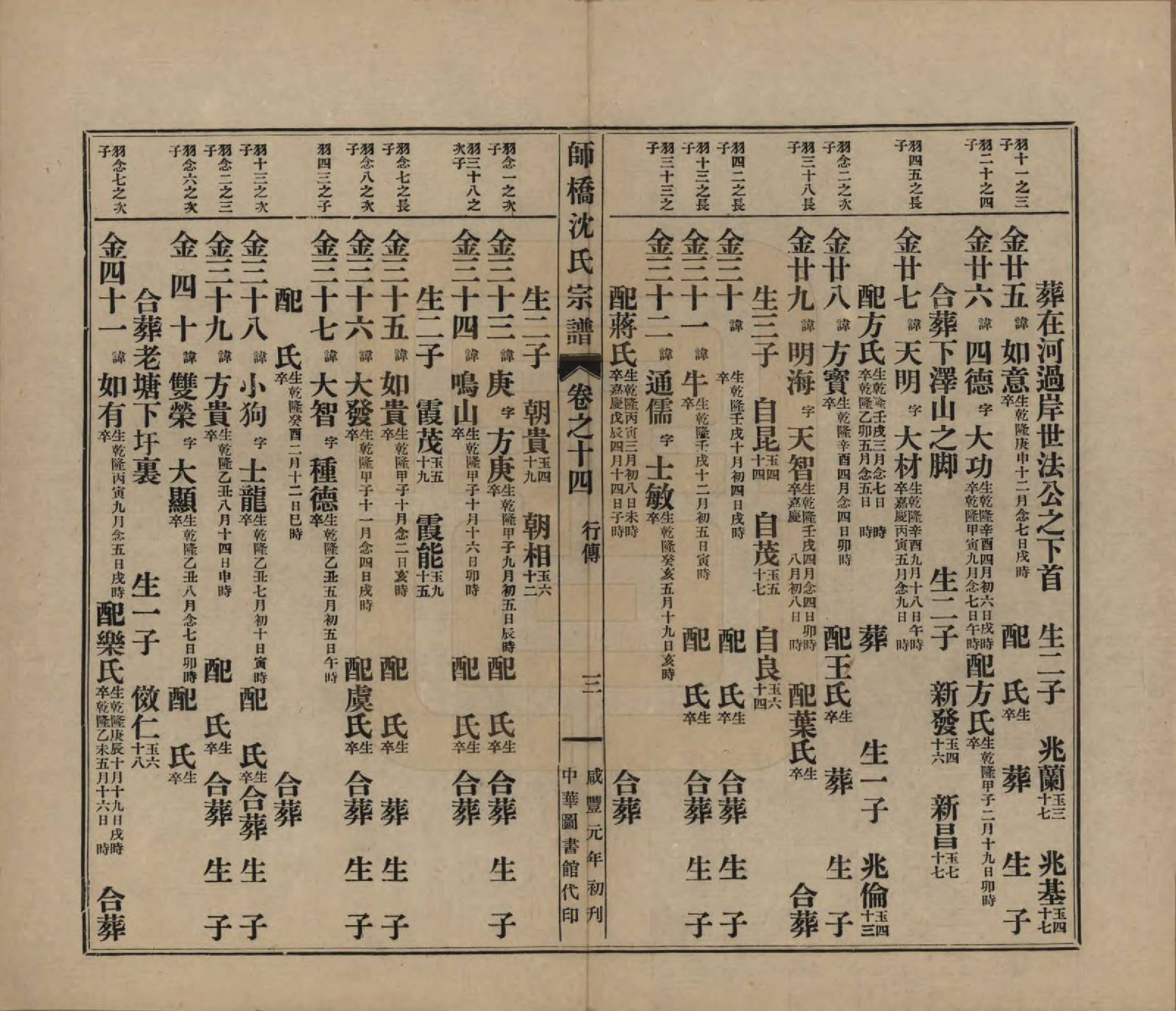 GTJP1259.沈.浙江慈溪.慈溪师桥沈氏宗谱十五卷.民国二年（1913）_014.pdf_第3页