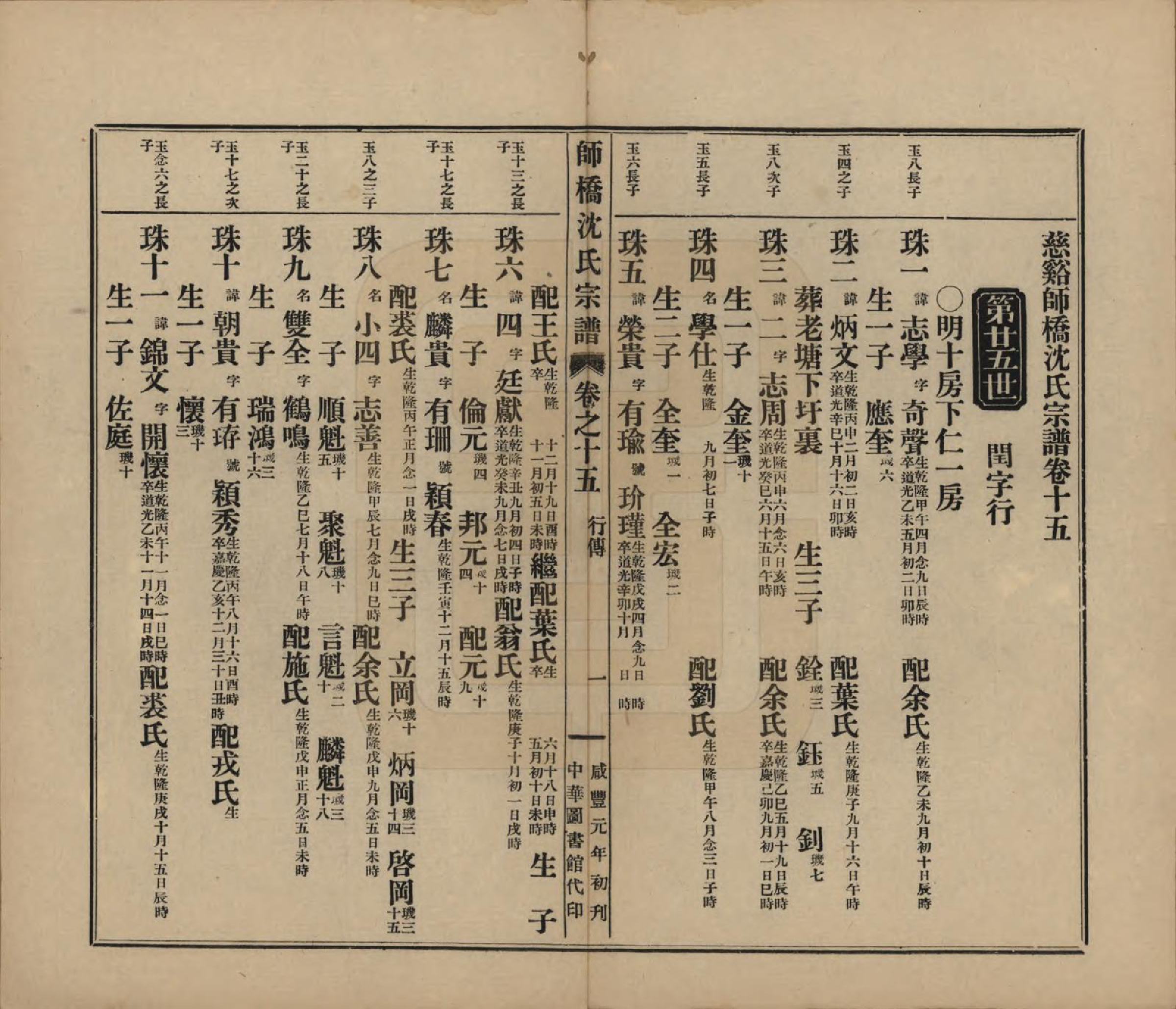 GTJP1259.沈.浙江慈溪.慈溪师桥沈氏宗谱十五卷.民国二年（1913）_015.pdf_第1页