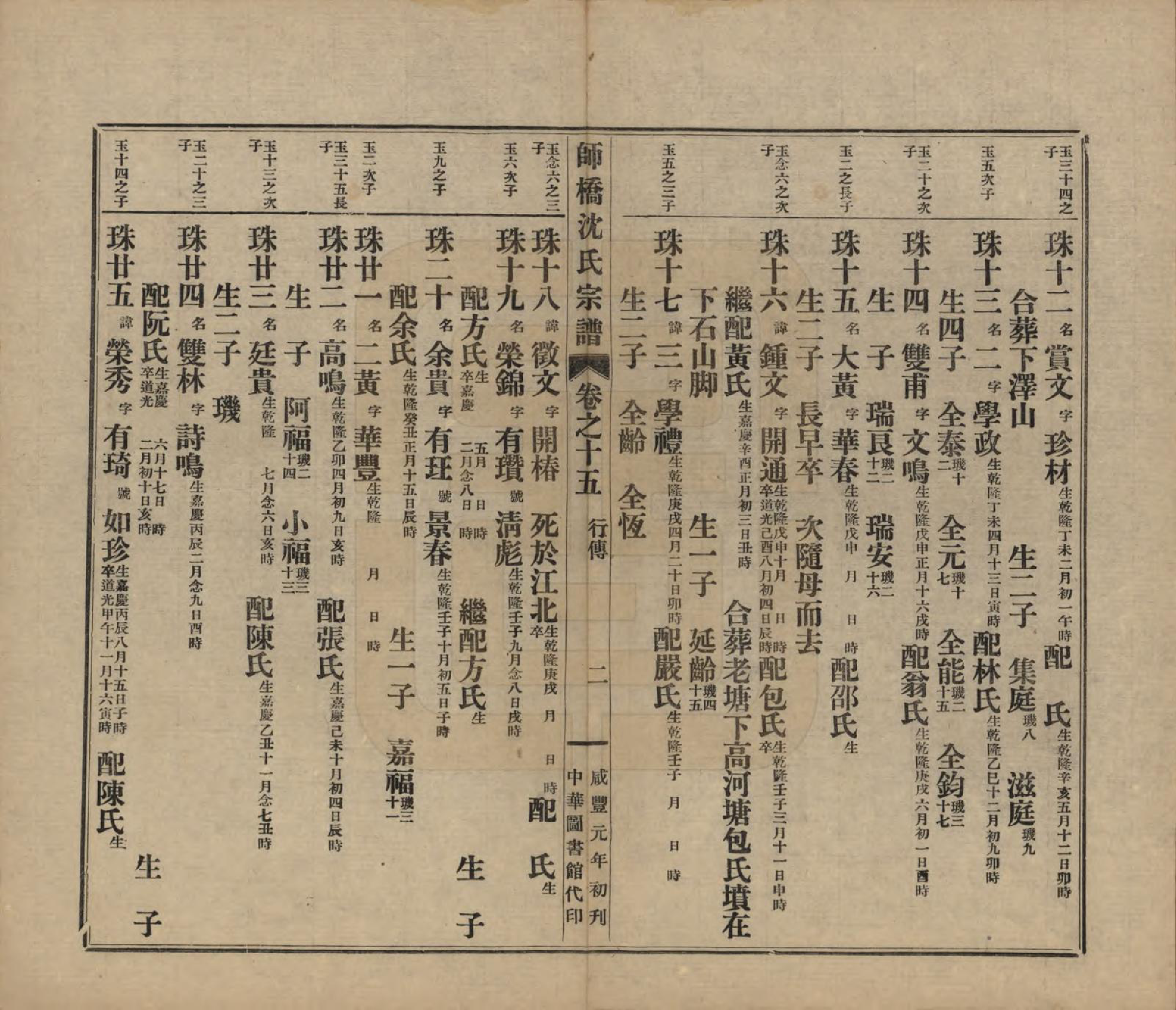 GTJP1259.沈.浙江慈溪.慈溪师桥沈氏宗谱十五卷.民国二年（1913）_015.pdf_第2页