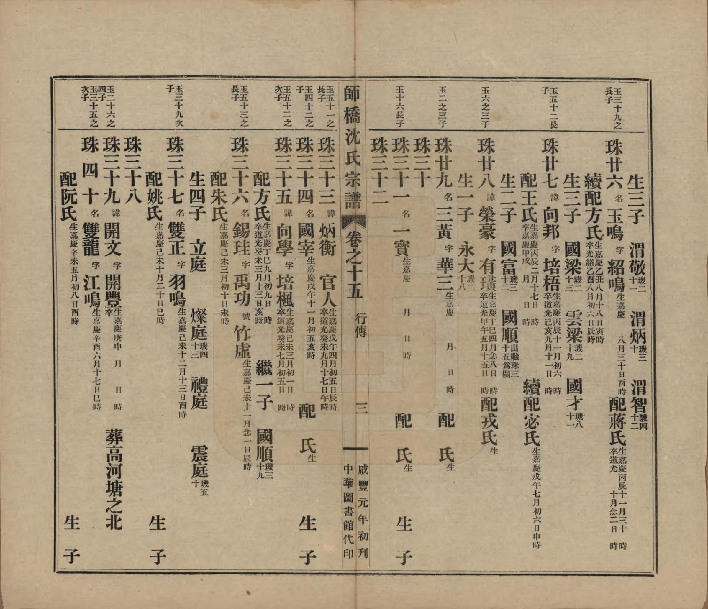 GTJP1259.沈.浙江慈溪.慈溪师桥沈氏宗谱十五卷.民国二年（1913）_015.pdf_第3页