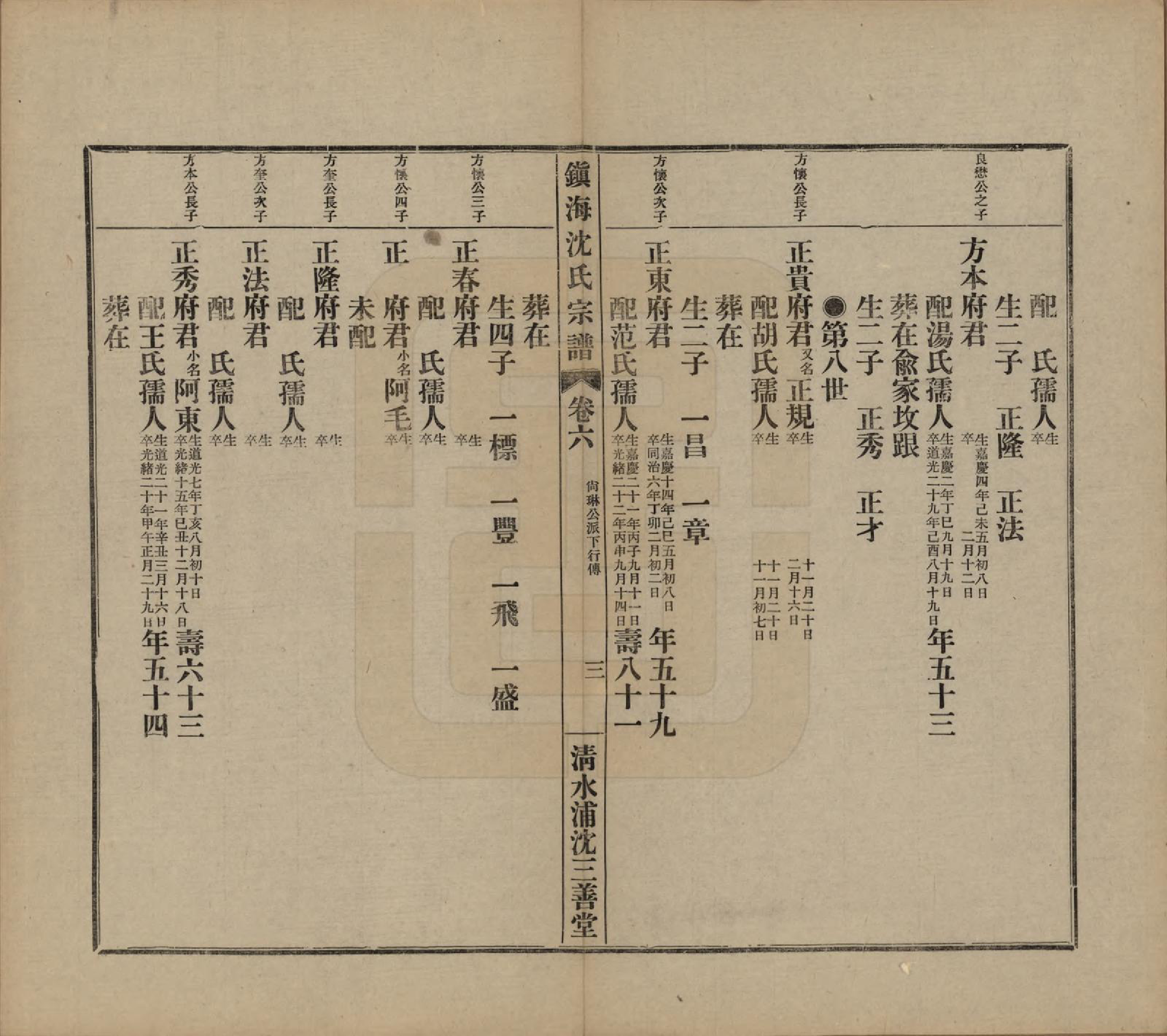 GTJP1260.沈.浙江宁波.镇海沈氏宗谱十卷首一卷附二卷.民国二十六年（1937）_006.pdf_第3页