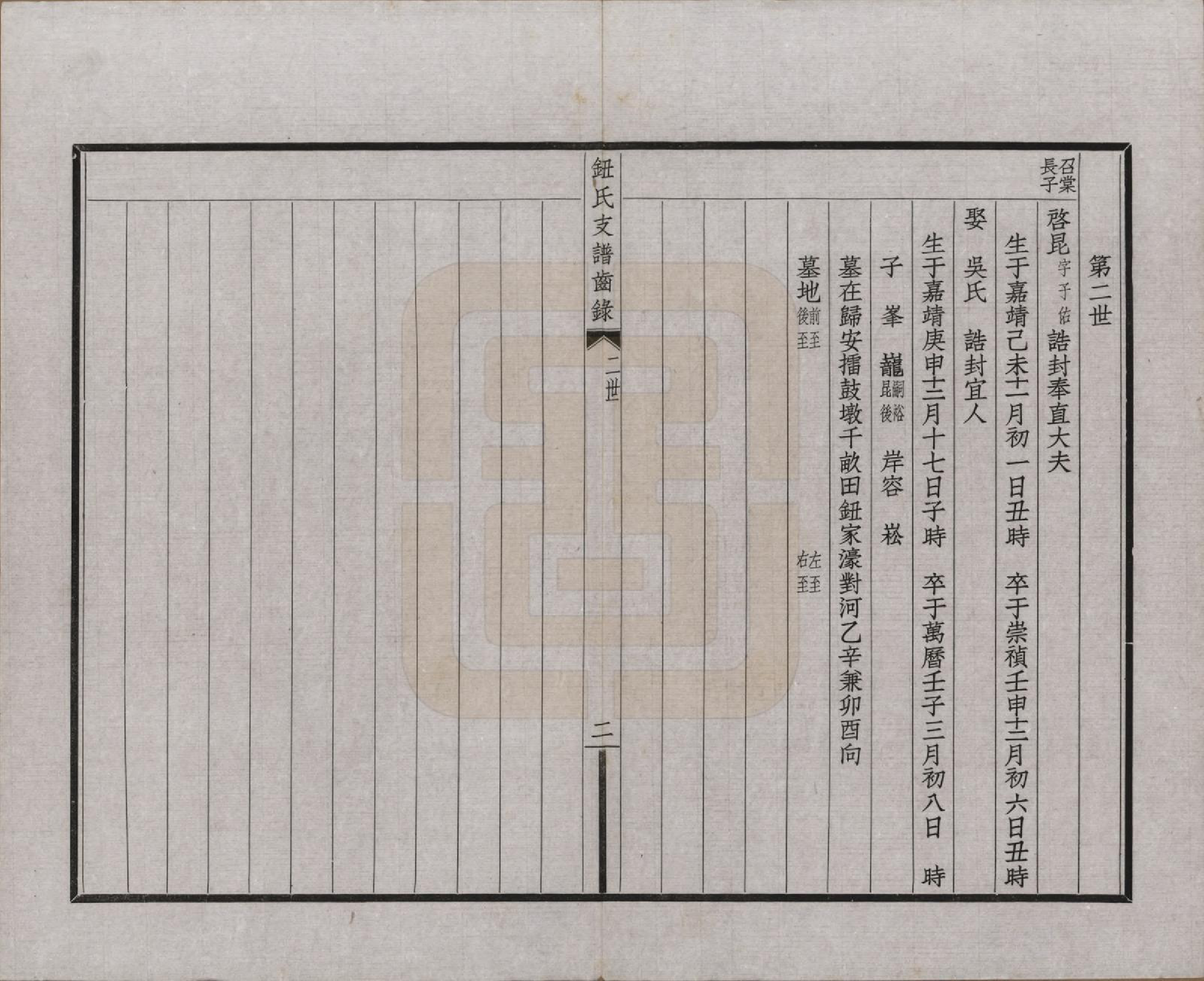 GTJP1114.钮.浙江吴兴.吴兴钮氏西支家谱.民国十二年（1923）_002.pdf_第2页