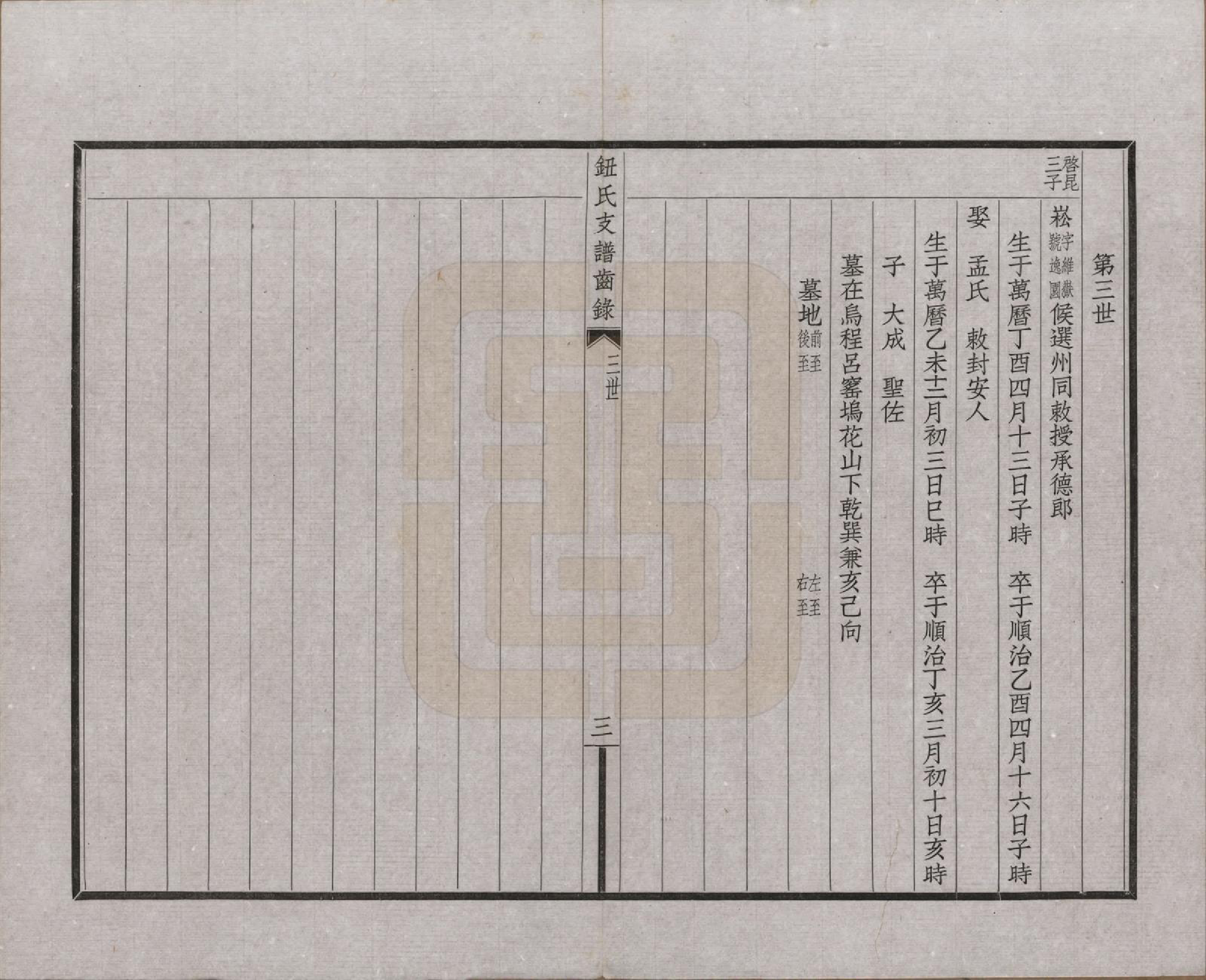 GTJP1114.钮.浙江吴兴.吴兴钮氏西支家谱.民国十二年（1923）_002.pdf_第3页