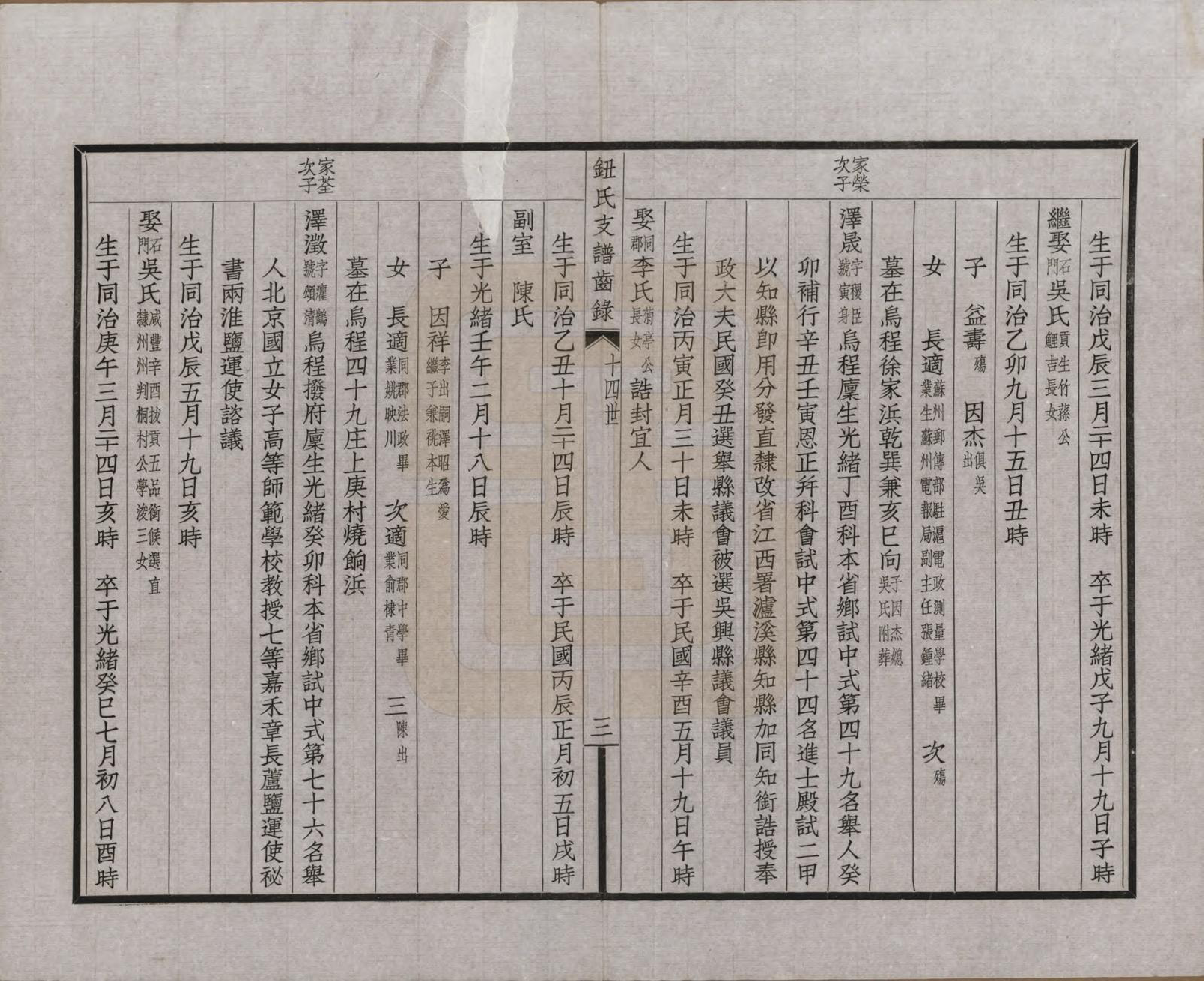 GTJP1114.钮.浙江吴兴.吴兴钮氏西支家谱.民国十二年（1923）_004.pdf_第3页