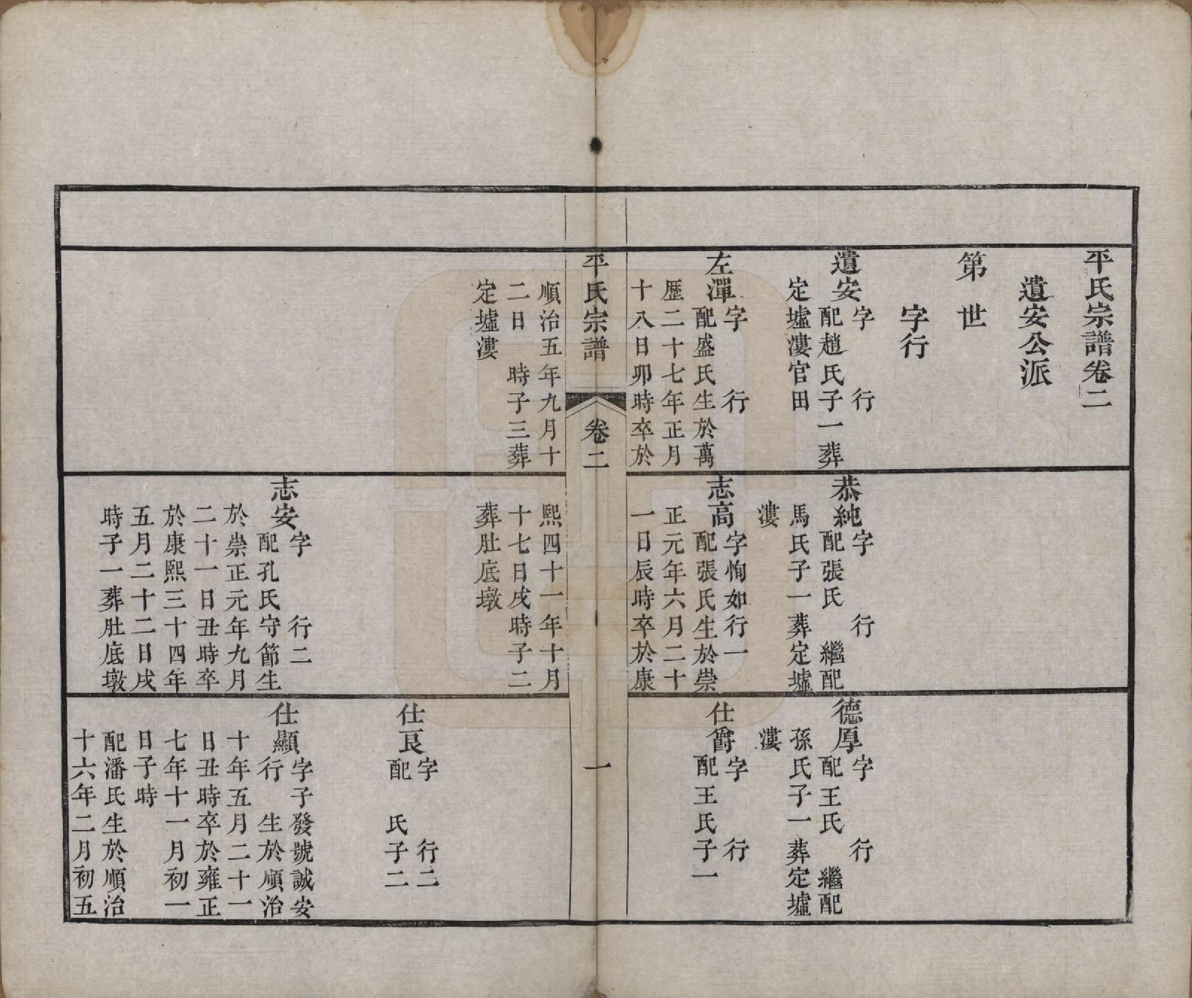 GTJP1148.平.浙江绍兴.平氏宗谱五卷.清嘉庆二十四年（1819）_002.pdf_第1页