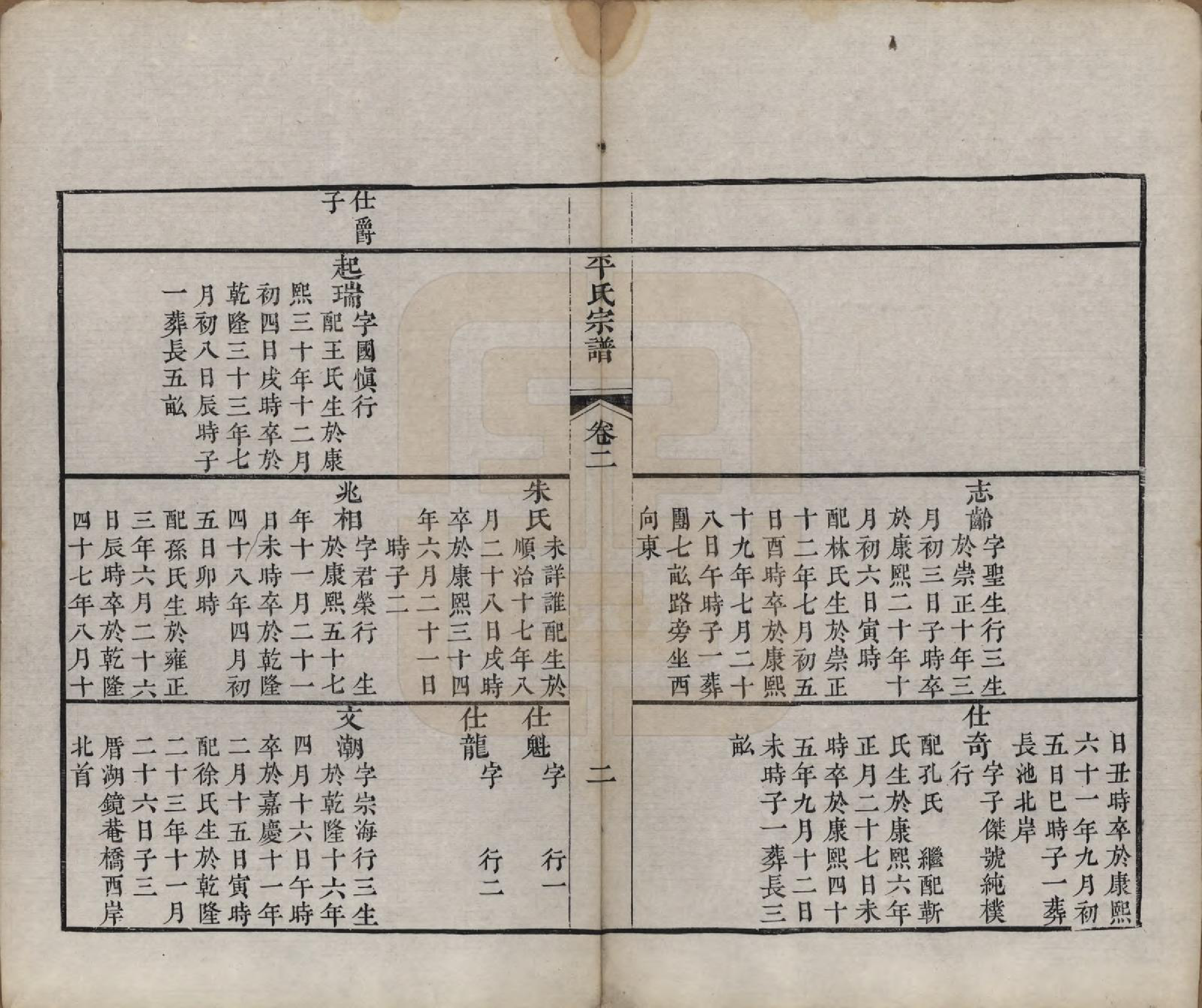 GTJP1148.平.浙江绍兴.平氏宗谱五卷.清嘉庆二十四年（1819）_002.pdf_第2页