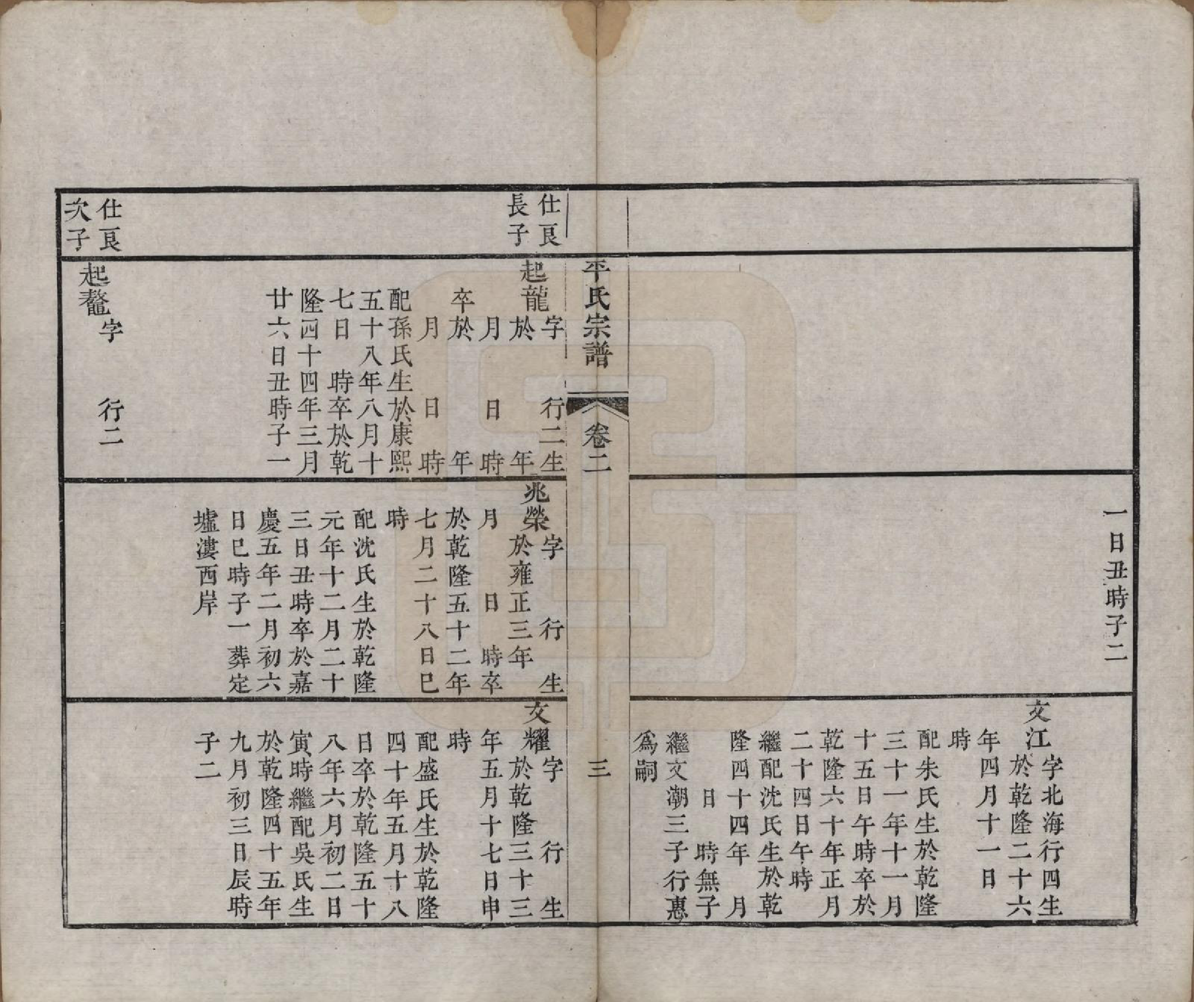 GTJP1148.平.浙江绍兴.平氏宗谱五卷.清嘉庆二十四年（1819）_002.pdf_第3页