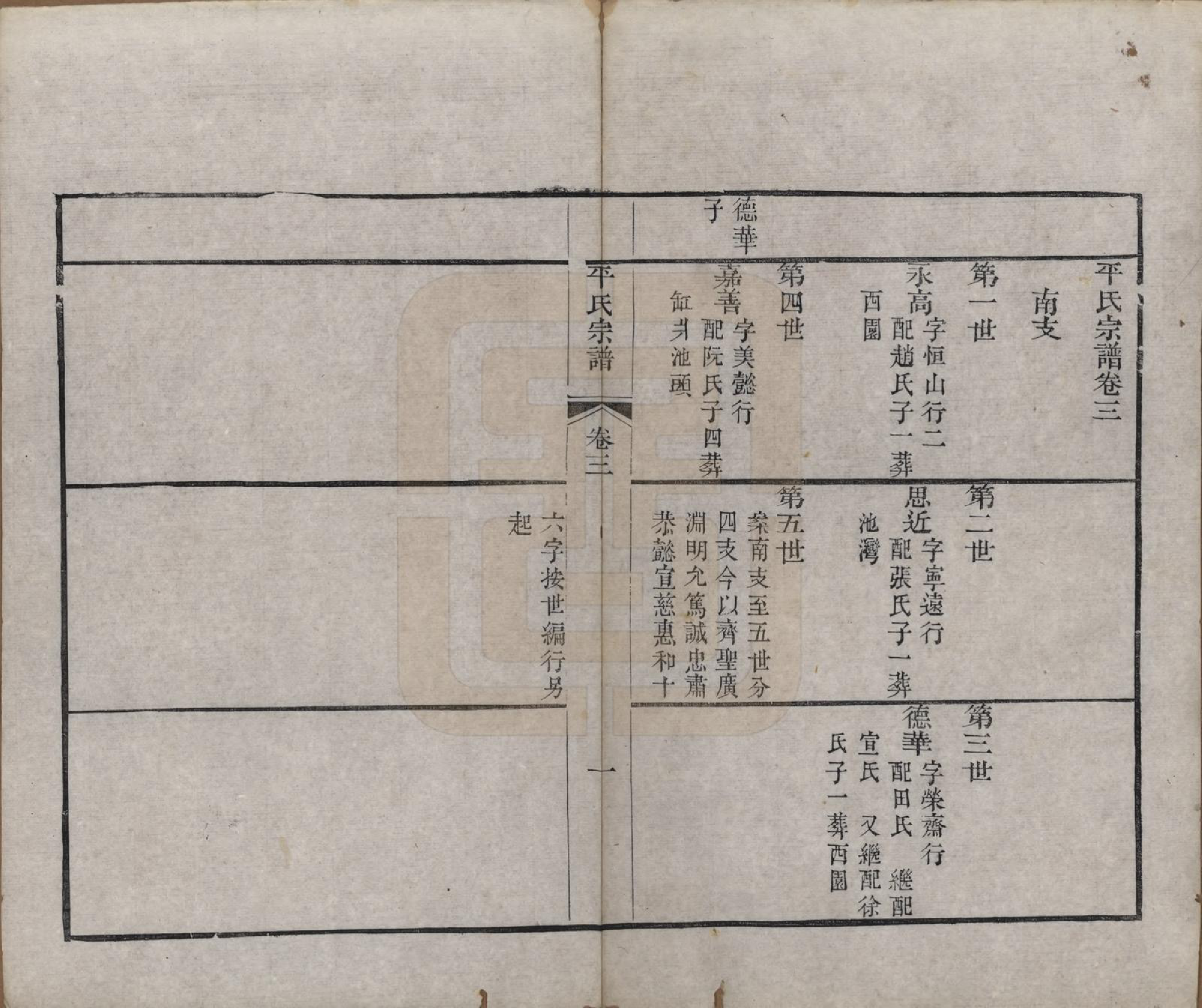 GTJP1148.平.浙江绍兴.平氏宗谱五卷.清嘉庆二十四年（1819）_003.pdf_第1页